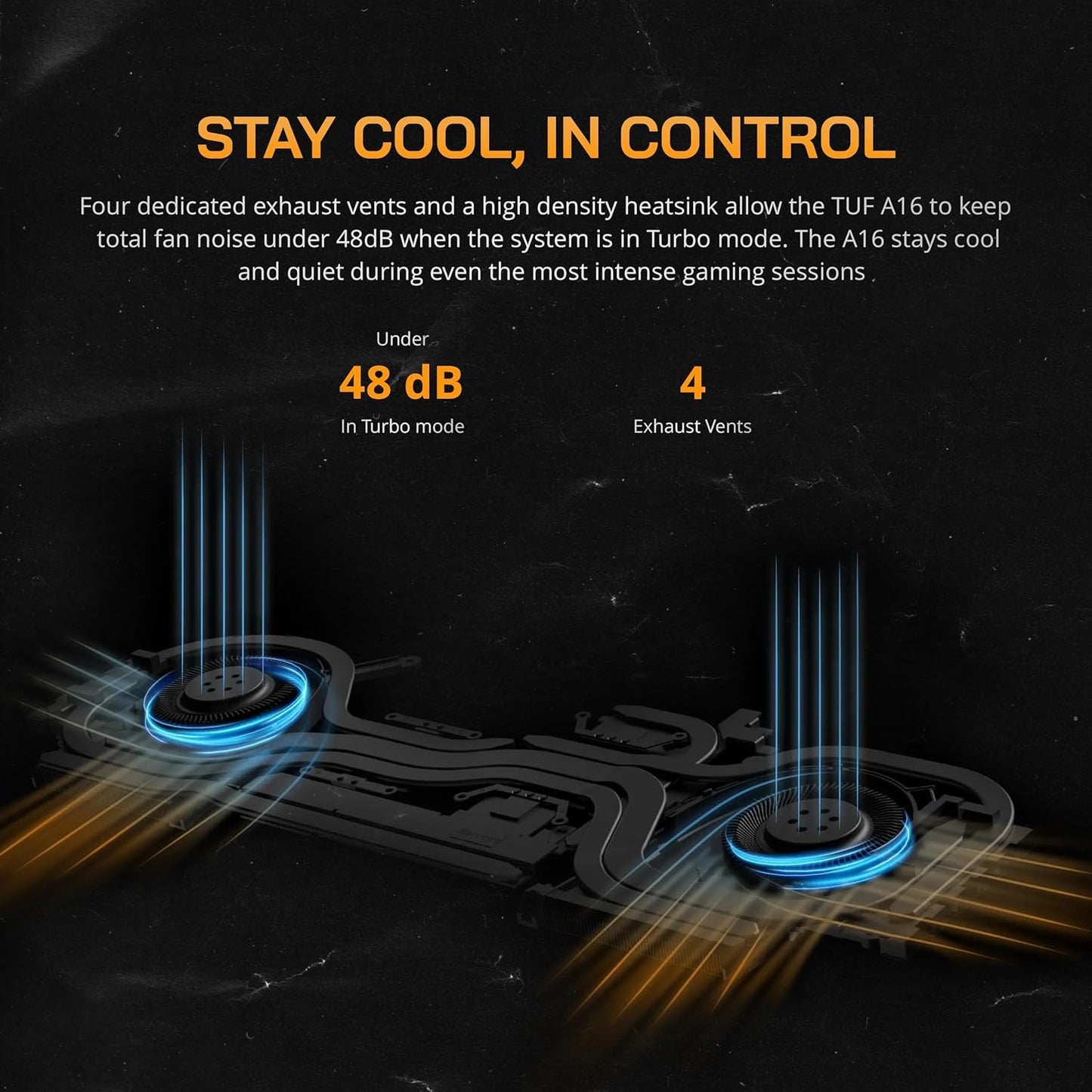 ASUS TUF A16 Gaming Laptop, 16" FHD 165 Hz 250 Nits Display, AMD Ryzen 7 7735 HS, 32 GB DDR5 RAM, 2 TB SSD, Radeon RX 7700S, Wi-Fi 6, RGB Backlit KB, 720p HD Camera, Windows 11 Pro, w/Accessories