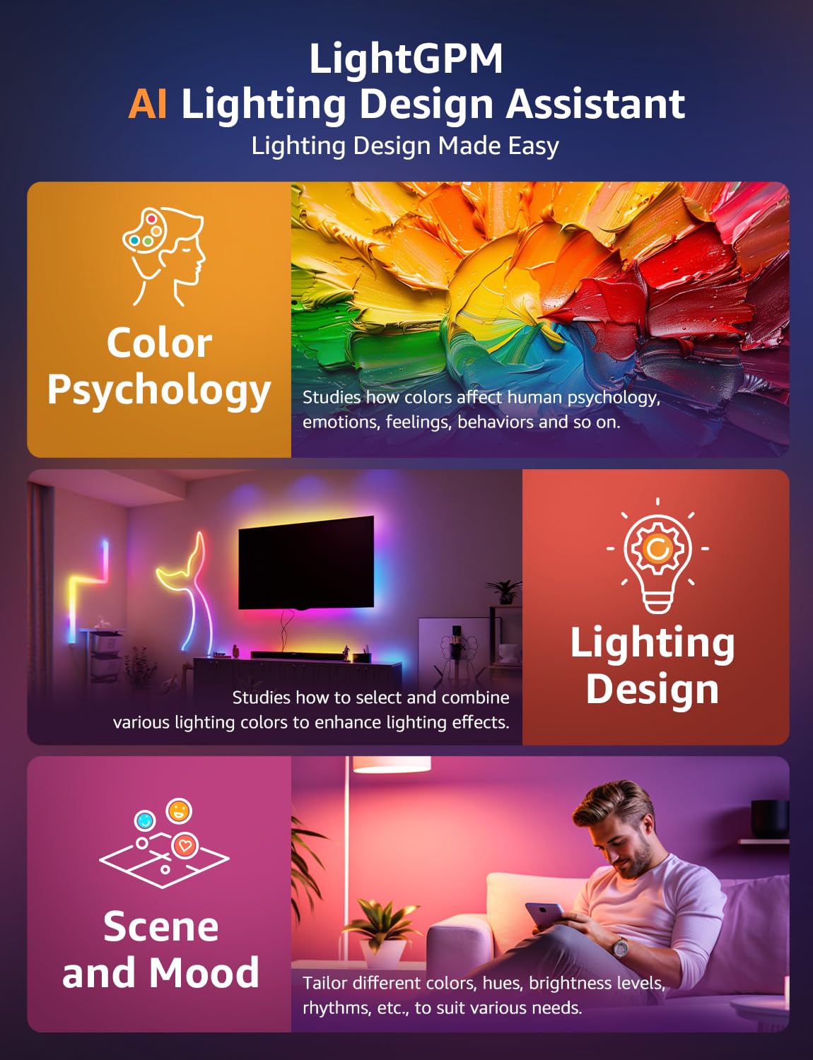 Lepro WL1 AI Smart RGB Wall Lights for Christmas Decorations, LLM AI Generated Lighting with LightBeats Music Sync, Voice Control Via App, Wi-Fi & Bluetooth LED Light Bars, 8 Pcs with 4 Corners