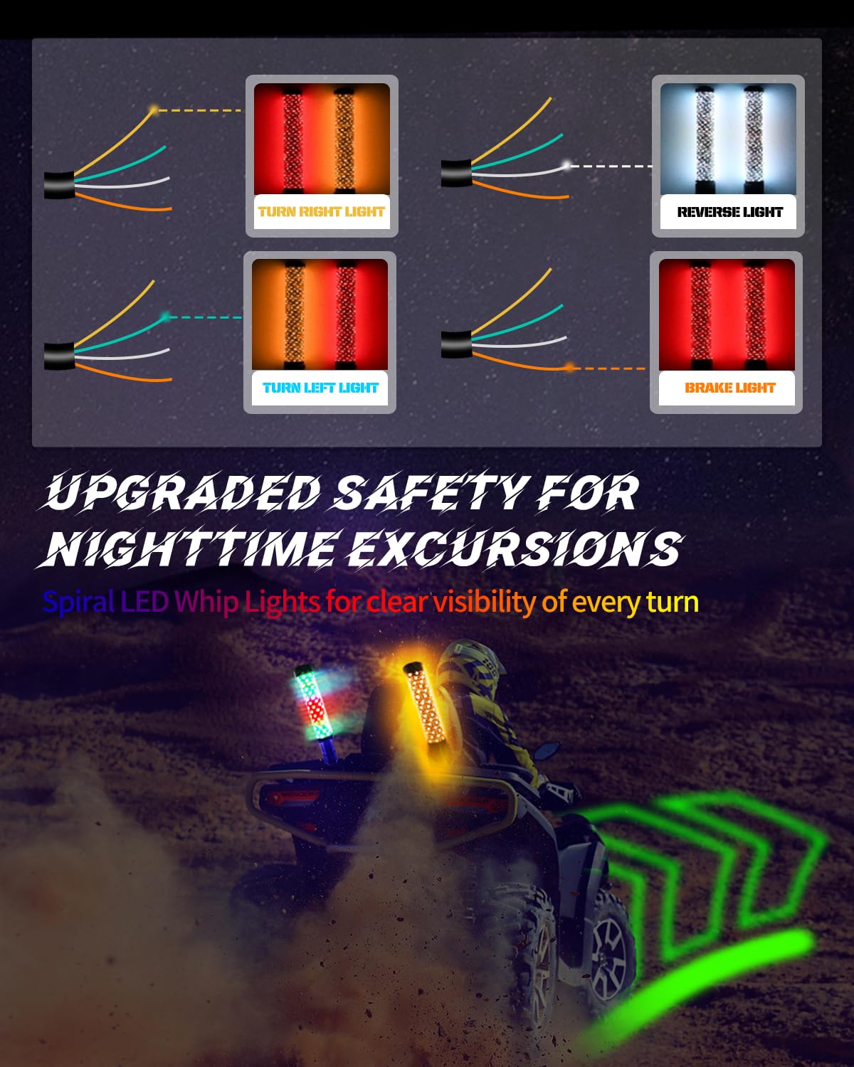 2FT Fat Spiral LED Whip Lights with Remote and APP Control, 300 Colors & 200 Modes RGB Chasing/Dancing Lighted Thick Antenna Applicable for RZR Can-Am Polaris UTV ATV Pickup Trucks, 2PCS (PRO, 2FT)