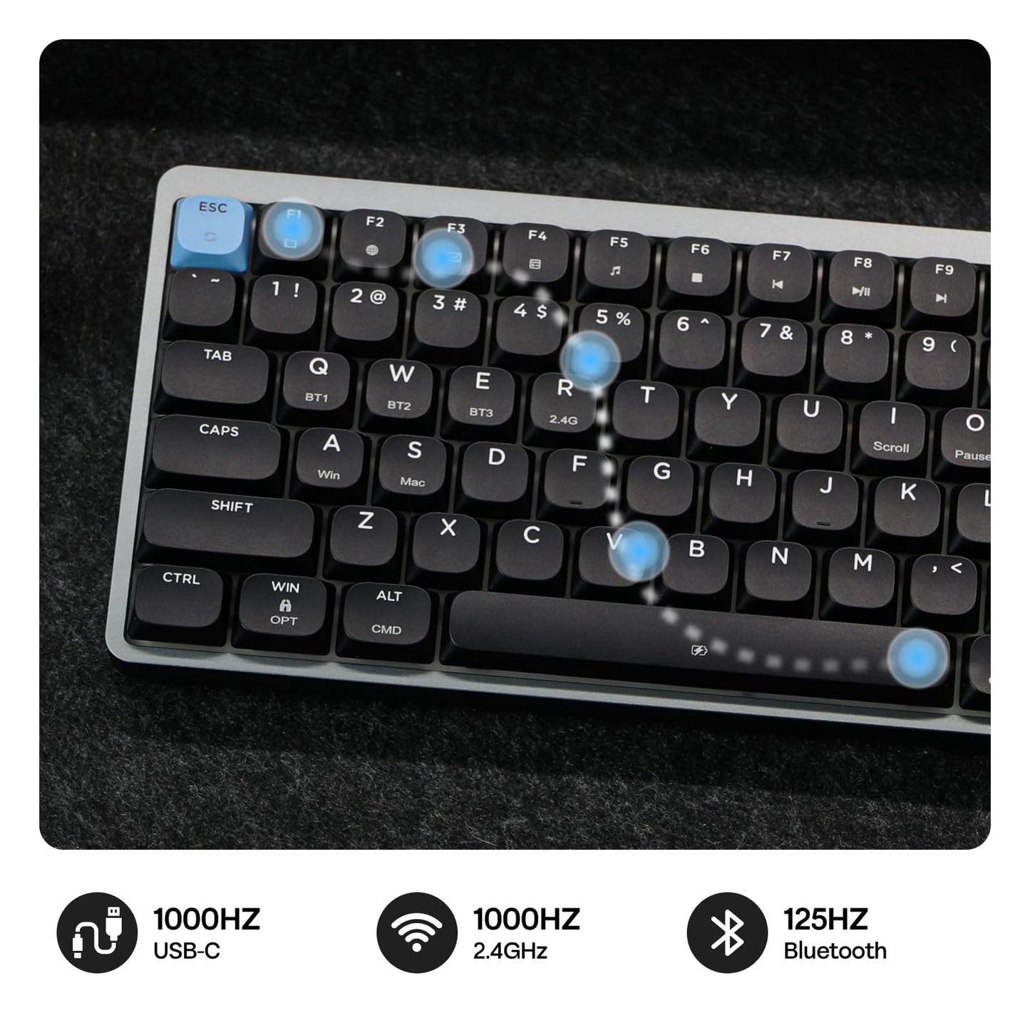 EPOMAKER Luma84 Low Profile Aluminum Mechanical Keyboard, QMK/VIA Programmable, Tri-Mode Wireless, Win/MAC/Linux Compatible, RGB Backlight (Black&Blue, Gateron Low-Profile Red Switch)