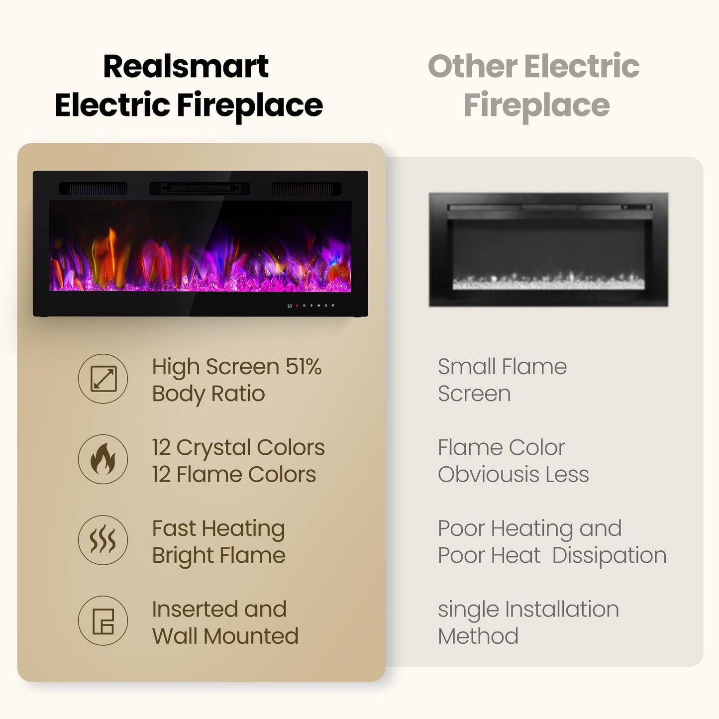 Electric Fireplace Inserts 42 Inch Wide, RealSmart Wall Mounted Fireplace 750W/1500W in-Wall Recessed Heaters with Remote Control, Timer, 12 Adjustable Color Flame & Brightness, Touch Screen