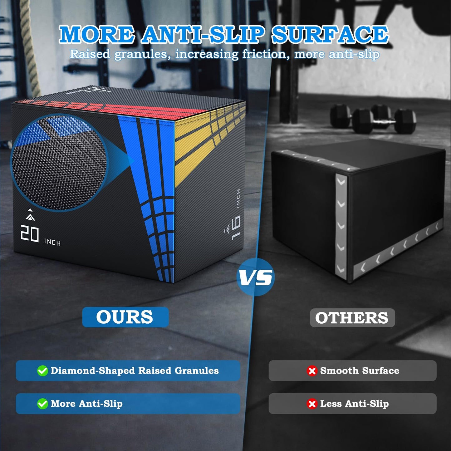 3-In-1 Foam Plyometric Jump Box,Stable Plyo Box Covered with 3MM Anti-Slip Particles,24”x20”x16”Stable Box Jumps for Home Gym Fitness Workout Training,440lb Weight Capacity