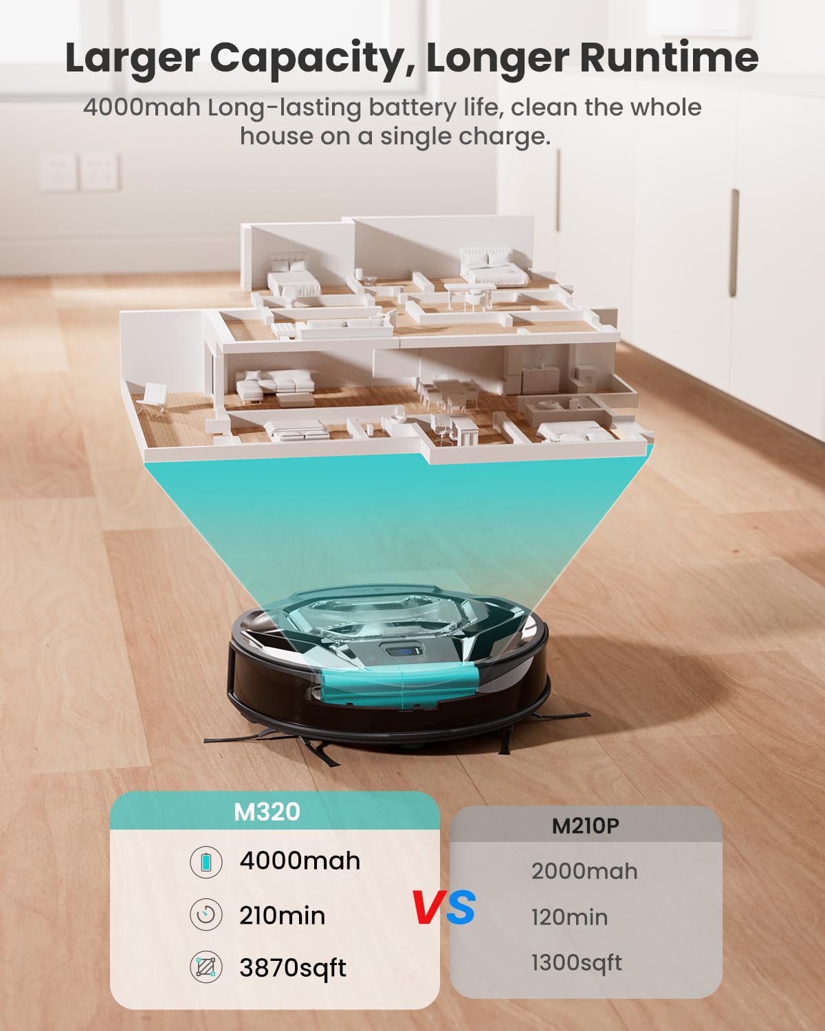Lefant M320 Robot Vacuum Cleaner, Carpet Detection, 6,000 Pa Suction, Low Noise, 800ml Visible Dustbin, 210 Mins Runtime, Self-Charging, Works with Alexa, Ideal for Hard Floor, Pet Hair, Black