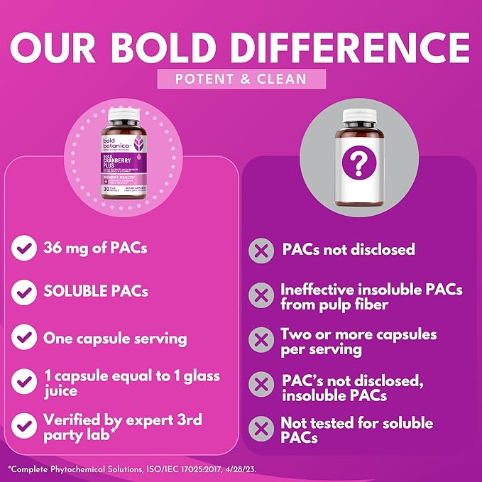 Bold Cranberry Plus – 36 mg PAC 100% Soluble from Juice Extract– Urinary Tract UTI Support- Cranberry Pills for Women & Men- with Non-GMO Vitamin C – 30 Vegan Capsules