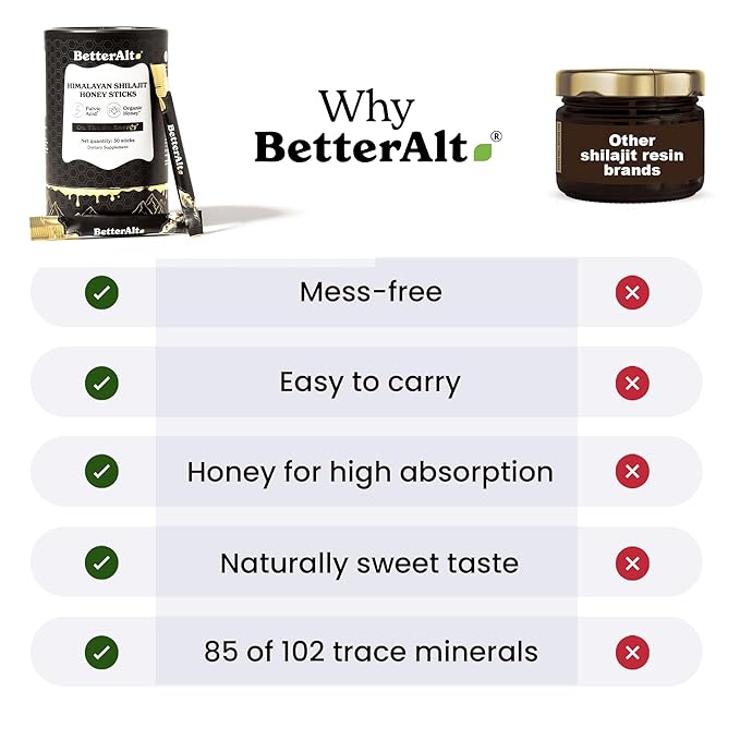 Better Alt Pure Himalayan Shilajit Sticks with Organic Honey, Saffron | Easy to Consume Shilajit| Energy Boost & Immune Support, 85+ Trace Minerals, 75%+ Fulvic Acid (Pack of 2)