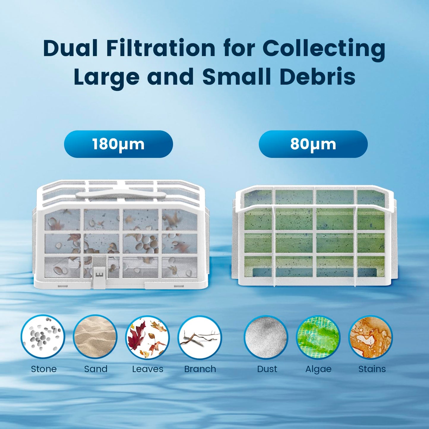 SMOROBOT Cordless Pool Robot Vacuum for Inground Pools up to 2500 Sq.ft – Weekly Timer, Dual Filtration,Ultra-Powerful Suction, Enhanced Wall-Climbing Brush & Smart Navigation for Deep Cleaning