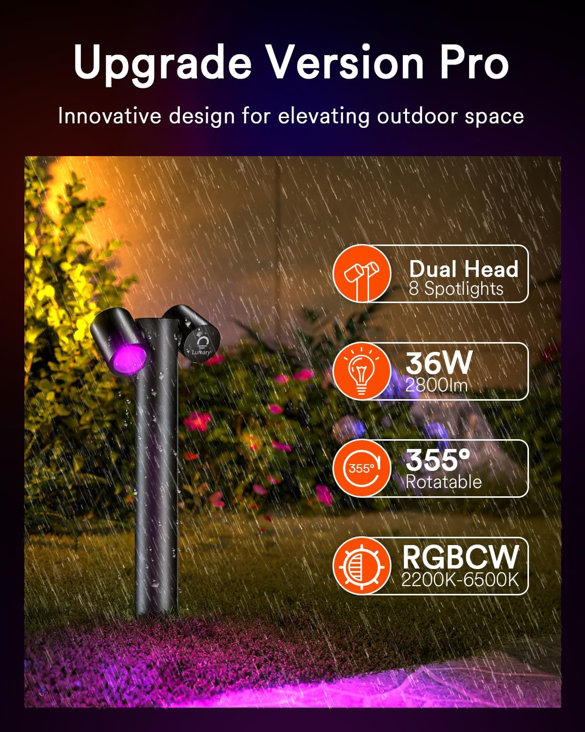 Lumary Smart Pathway Light Pro 700LM, RGBAICW Color Changing Landscape Lights with 8 Adjustable 355° Spot Lights IP65 Waterproof, 48FT Wired Outdoor Landscape Lighting, WiFi APP/Voice/Remote (4 Pack)
