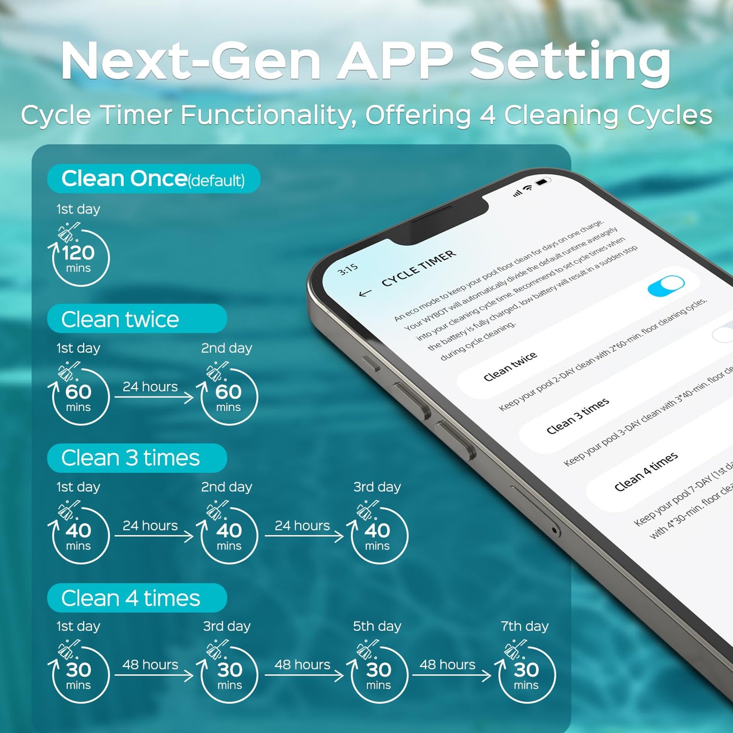 Pool Vacuum for Inground Pools, Cordless Robotic Pool Cleaner, Wall and Waterline Cleaning, Intelligent Route Planning, 150 min Runtime, for Pools up to 1,600 Sq.ft