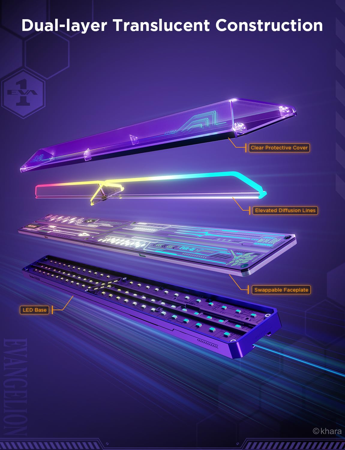 Govee x Evangelion Gaming Wall Light, RGBIC Glide Wall Light, Work with Matter, Alexa and Google Assistant, DIY Customized LED Wall Lighting Effects and Shapes,Gaming Light Bar for Gaming Room