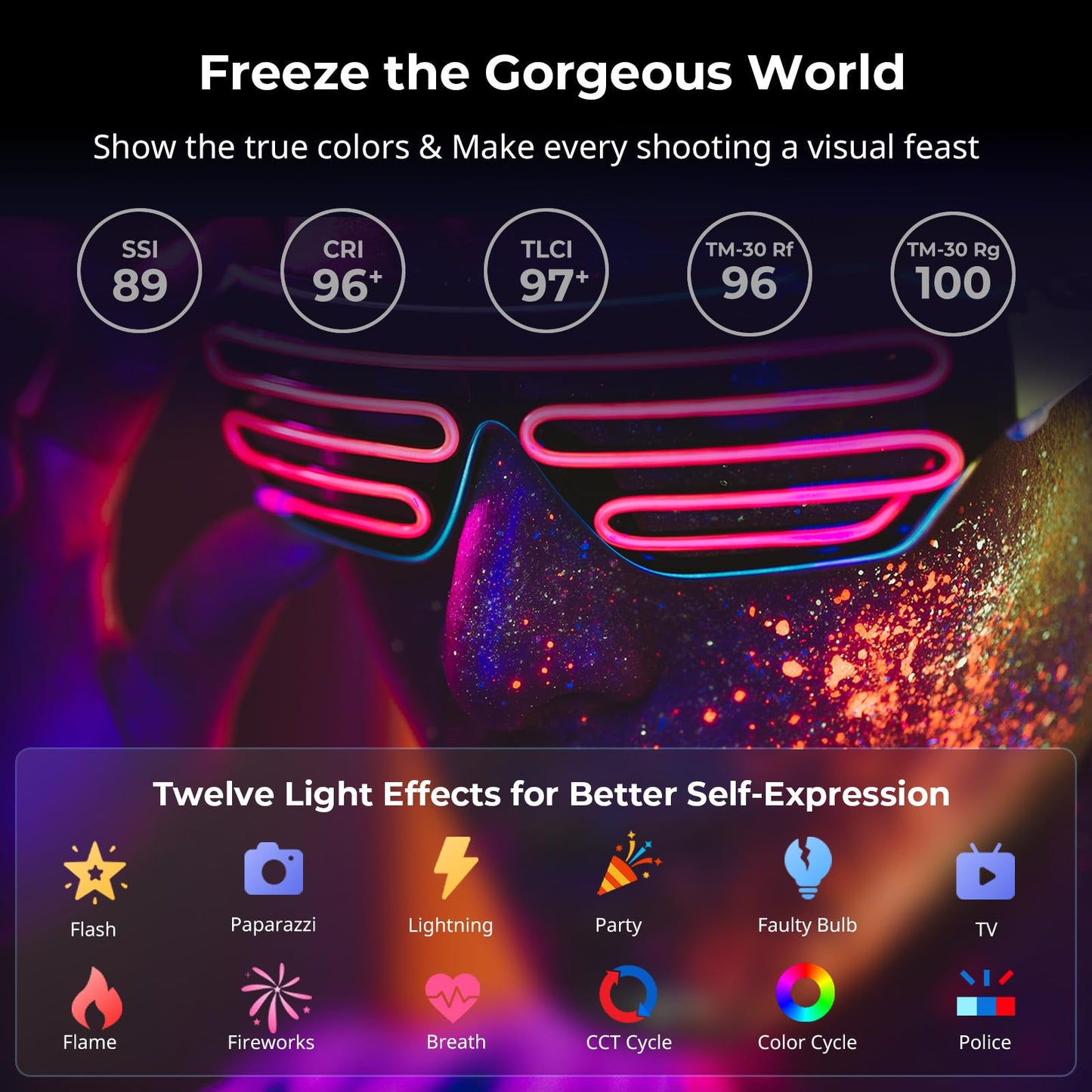 SmallRig RC 60C RGB LED Video Light, 3400mAh Battery 45min Runtime, APP Control, Potable Palm-Sized Continuous Output Lighting 2500K-10000K, for Photography/Video/Studio, Lite Edition