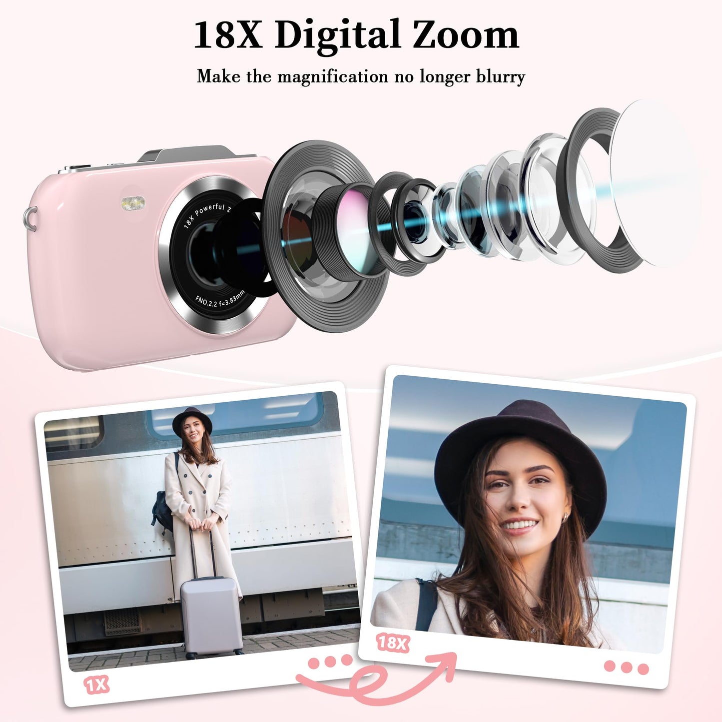 GWAEPU 4K Compact Digital Camera: 64MP Point and Shoot Cameras for Photography 18X Zoom Portable Small Vlogging Camera with 32GB TF Card 2 Batteries & Leather Case for Beginners Teens Students Pink