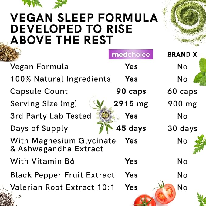 12-in-1 Melatonin Sleep Capsules - Natural Sleep Aids for Adults with Melatonin 5mg and Magnesium Glycinate 500mg, Sleep Aid with Ashwagandha, L Theanine, Valerian Root, GABA, 5-HTP (90ct, Pack of 3)