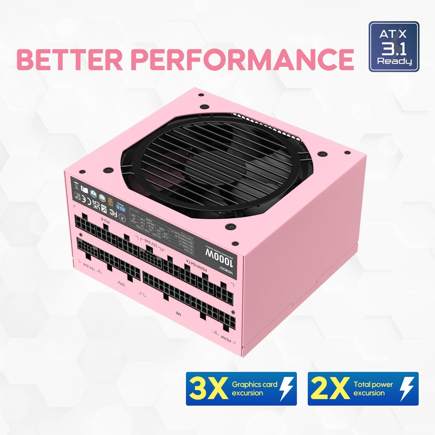 Vetroo 1000W Pink Power Supply ATX 3.1 Ready Dual PCIe 5.1, 80 Plus Gold Full Modular, Eco Mode with 120mm FDB Fan, Compact Size, 10 Year Warranty for Gaming PC