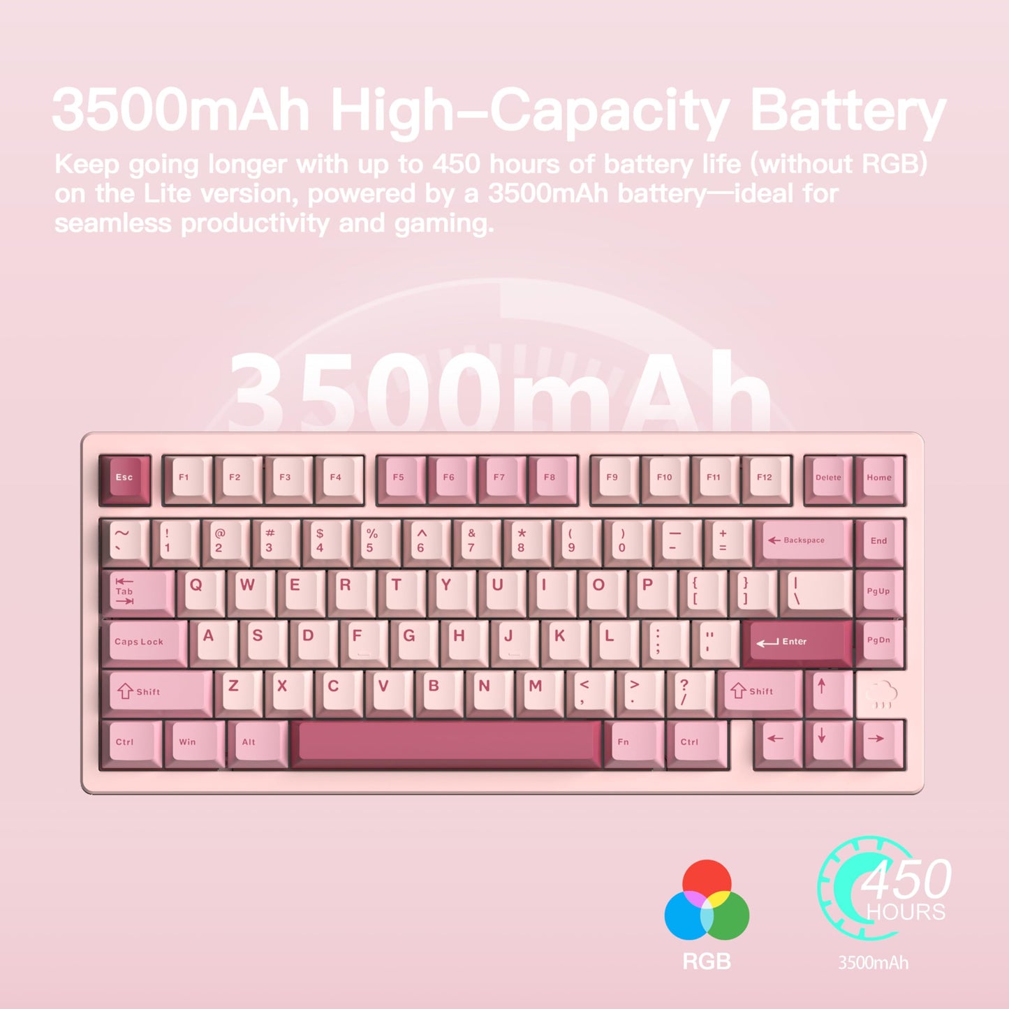 KEEBMONKEY WOBKEY Rainy 75 CNC Aluminum HMX/JWK/Cocoa Switches Triple-Mode Connectivity Mechanical Keyboard with Superior Acoustics, RGB/PP/Mirrored Glass/3500mAh/Violet Switch (Standard - Pink)