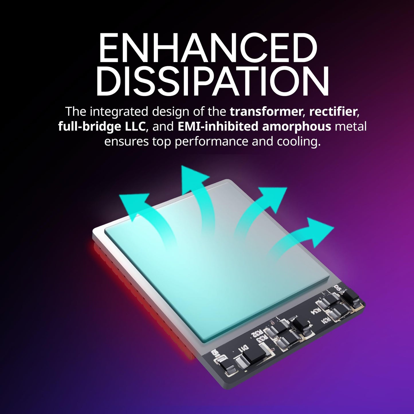 Cooler Master V850 SFX Gold ITX SFF Modular Power Supply, ATX 3.1 90° 12VHPWR|600W PCIe 5.1, 850W 80Plus Gold, Supports RTX 5080|RX 9070 XT, Customized Cable, 100mm|3.9", 10-Year