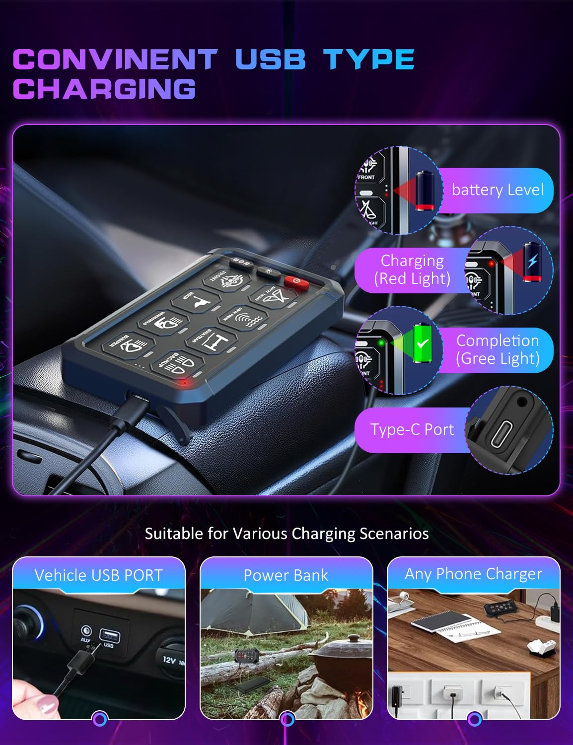 Chelhead Wireless Switch Panel 12V 8 Gang Remote Control Range 165FT RGB Waterproof Multifunction Toggle Momentary Strobe Circuit Control Relay System Box for Off Road Truck SUV UTV RV