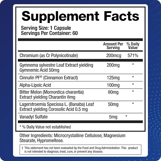 BioMatrix Metabolism Supplement for Men and Women, Cinnamon, Gymnema, Lipoic Acid, Vanadyl Sulfate, Chromium Picolinate, Bitter Melon (60 Capsules)