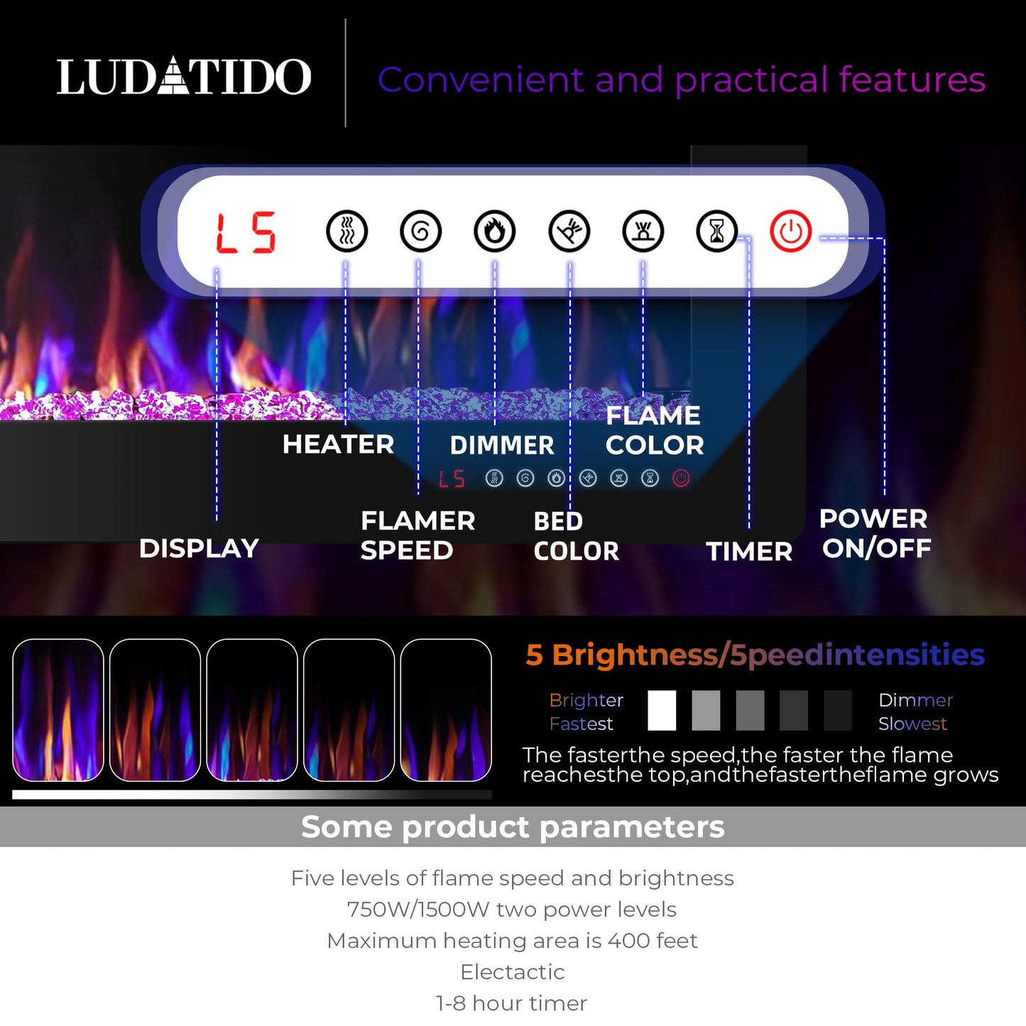 Ludatido 60 Inch Electric Fireplace Wall Mounted/Recessed, 3.2 Inch Ultra Thin Electric Fireplace Insert With1500W Heater, Multicolor Flame with Timer/Speed/Touch Screen/Remote Control