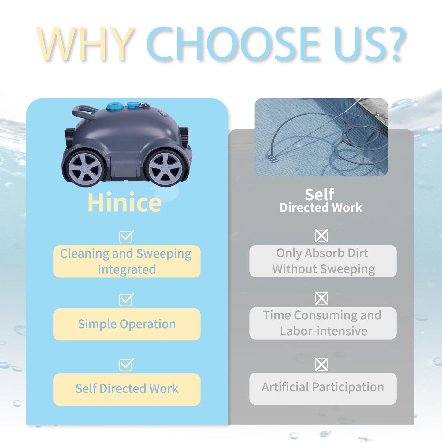 Hinice Cordless Robotic Pool Cleaner,Automatic Pool Vacuum Robot for In-Ground/Above Ground Pools,150 Min Runtime, IPX8 Waterproof, 2200 Sq Ft Coverage (Dark Grey)