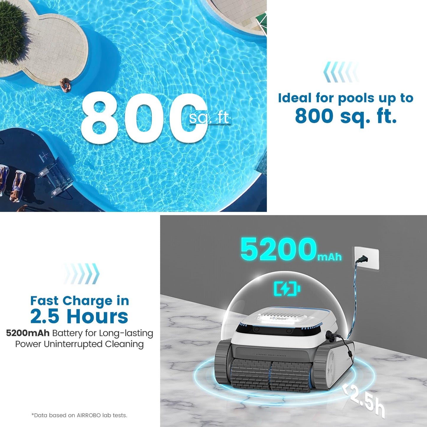BOTLUXE Pool Vacuum for Inground Pools, 45,000Pa Power, Smart Navigation, Cordless Robotic Pool Cleaner for Pool Floor, Wall & Waterline, 120min Runtime, Suitable for Inground and Above Ground Pools