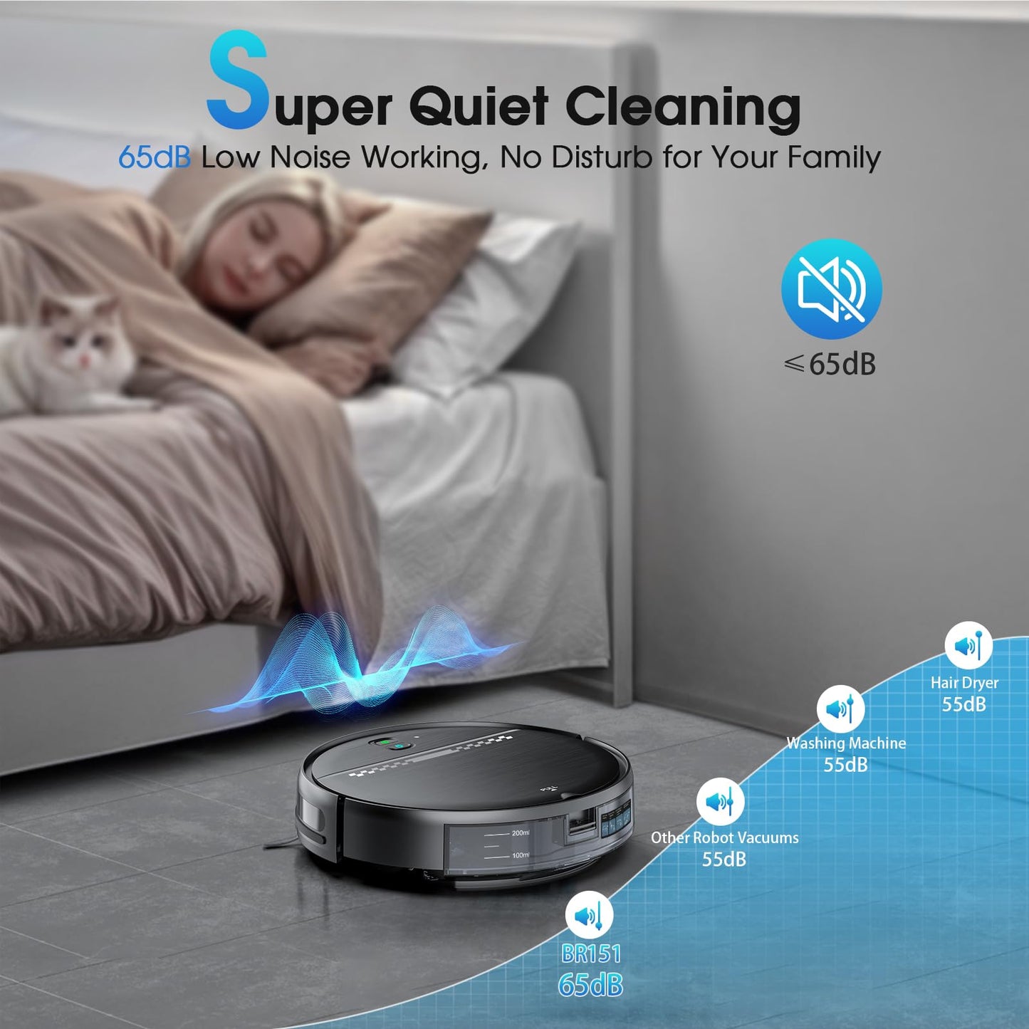 SHELIKI Robot Vacuum and Mop, 2-in-1 Robotic Vacuums Cleaner with Smart Max Strong Suction, WiFi/App/Alexa Voice Control, Obstacle Avoidance, for Pet Hair, Carpets and More