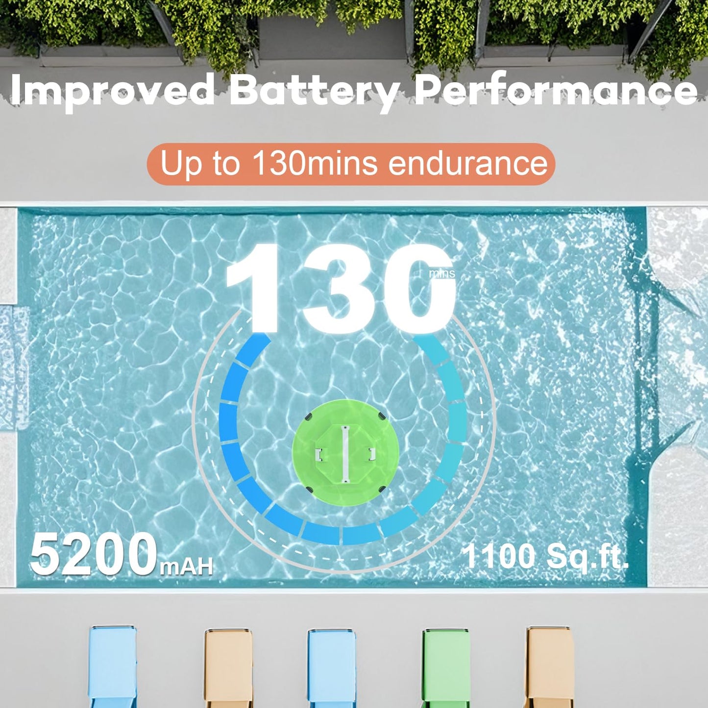 2025 New Robotic Pool Cleaner Up to 130 Mins Runtime, Dual Motors, Auto-Parking, Cordless Pool Vacuum for Above Ground Pool & In-Ground Flat Pools Up to 1100 Sq.Ft