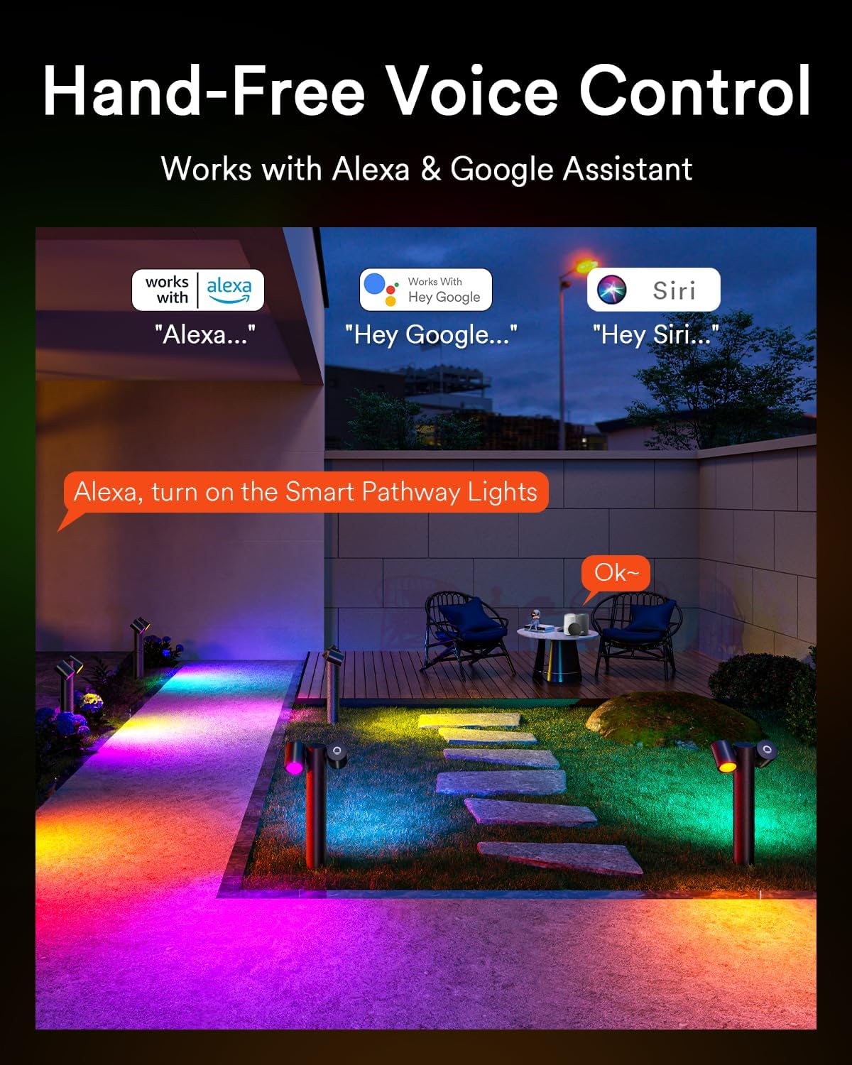 Lumary Smart Pathway Light Pro 700LM, RGBAICW Color Changing Landscape Lights with 8 Adjustable 355° Spot Lights IP65 Waterproof, 48FT Wired Outdoor Landscape Lighting, WiFi APP/Voice/Remote (4 Pack)