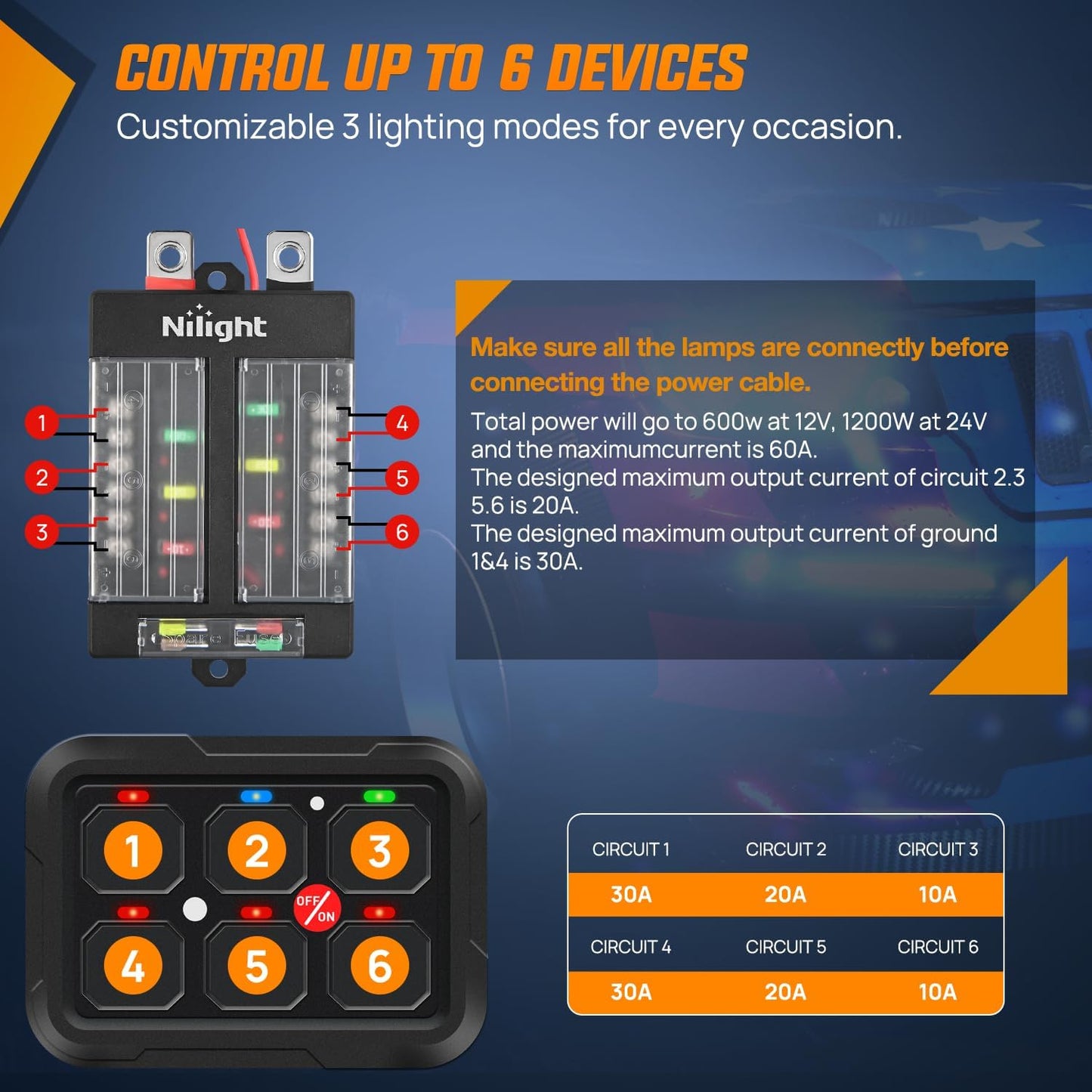 Nilight 6 Gang Switch Panel 12V 24V Universal Circuit Control Relay System with RGB Backlight APP Fuse Wiring Harness Automatic Dimmable ON Off LED Switches Pod for Car Pickup Truck Camper SUV