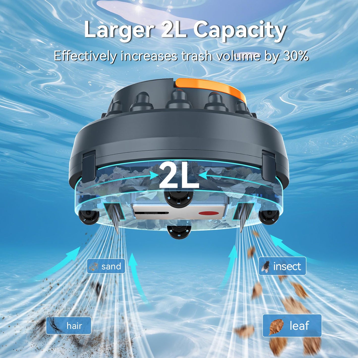 X2 Cordless Pool Cleaner Robot, Robotic Pool Vacuum for Above/In Ground Pool, 45W Dual-Motor, Self-Parking, Enhanced with 2L Debris Capacity