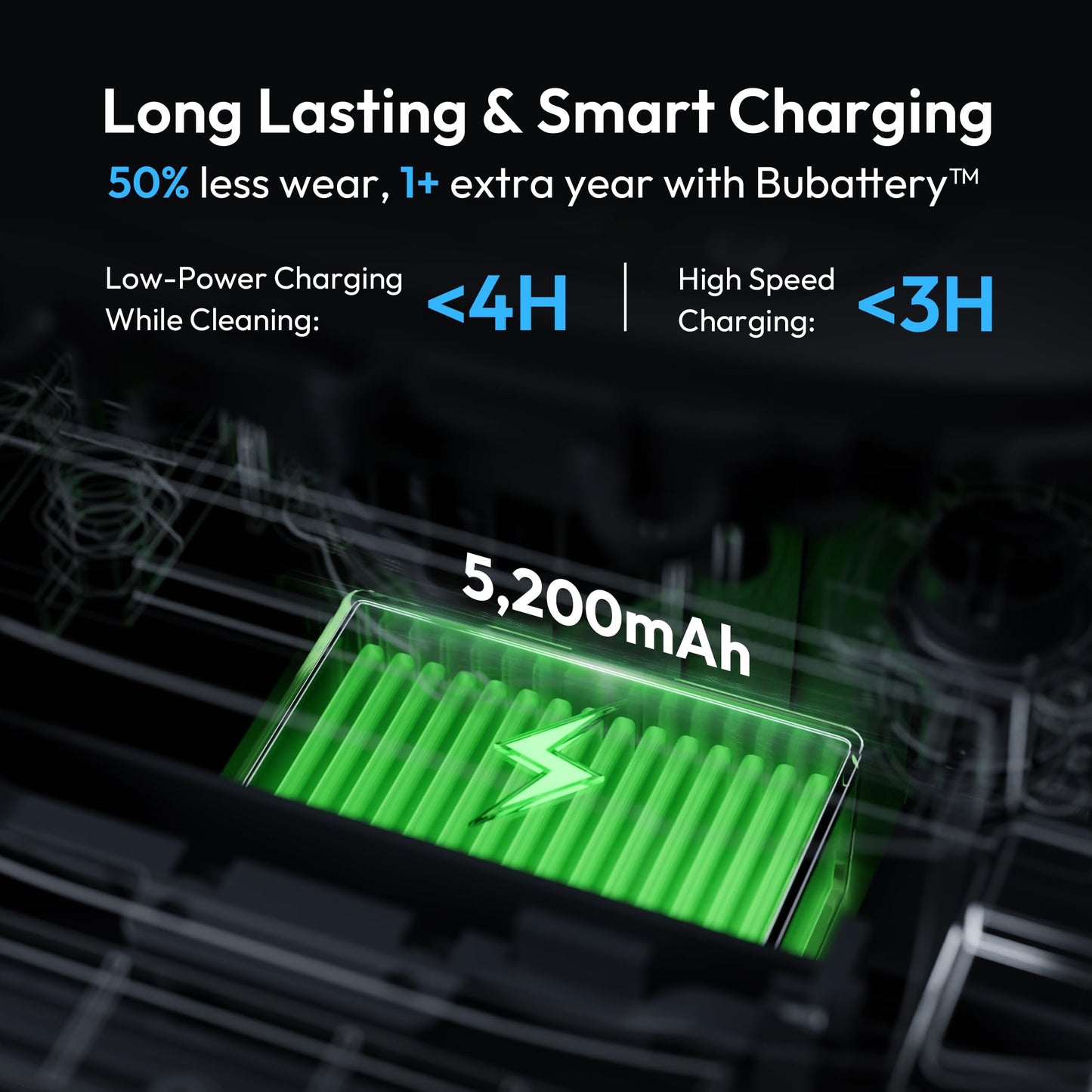 BUBLUE C20H Robotic Pool Cleaner, Corded & Cordless - Hybrid Pool Vacuum Robot, Superior Suction, Smart Navigation, APP Control, Floor/Wall/Waterline, for Above & In-ground Pools up to 1,615 Sq.Ft