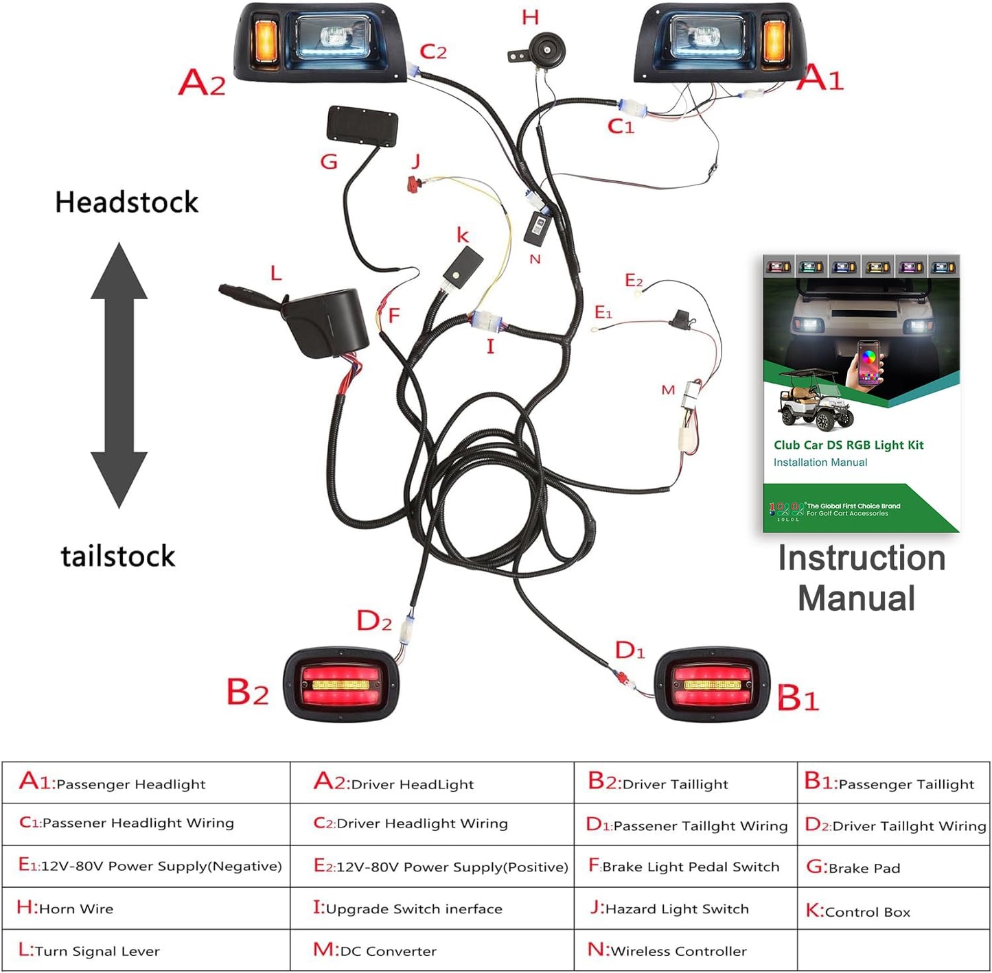 10L0L Deluxe Golf Cart Light Kit for Club Car DS 12V-60V, Full Headlight Taillight Kit with RGB Daytime Running Lamp Low High Beam Turn Signal Horn Brake Pad Hazard Blinker