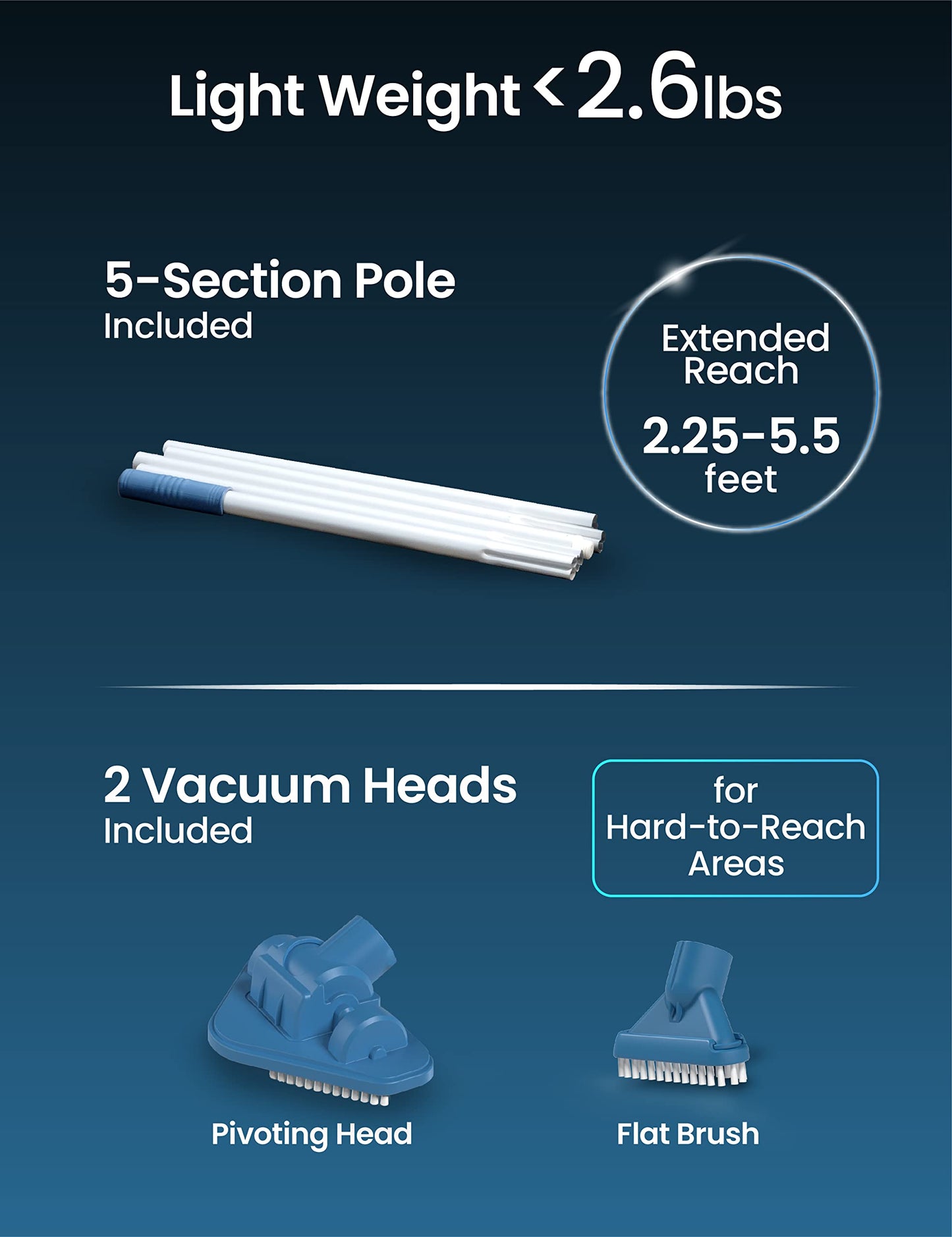 KOKIDO (2025) Rechargeable Handheld Pool Vacuum, Aluminum Pole and 2 Brush Heads, 10GPM flowrate Ideal for Pools up to 20ft, Cordless 60 mins Spot Cleaning, Above Ground Pool, Hot Tub & Spa XV110