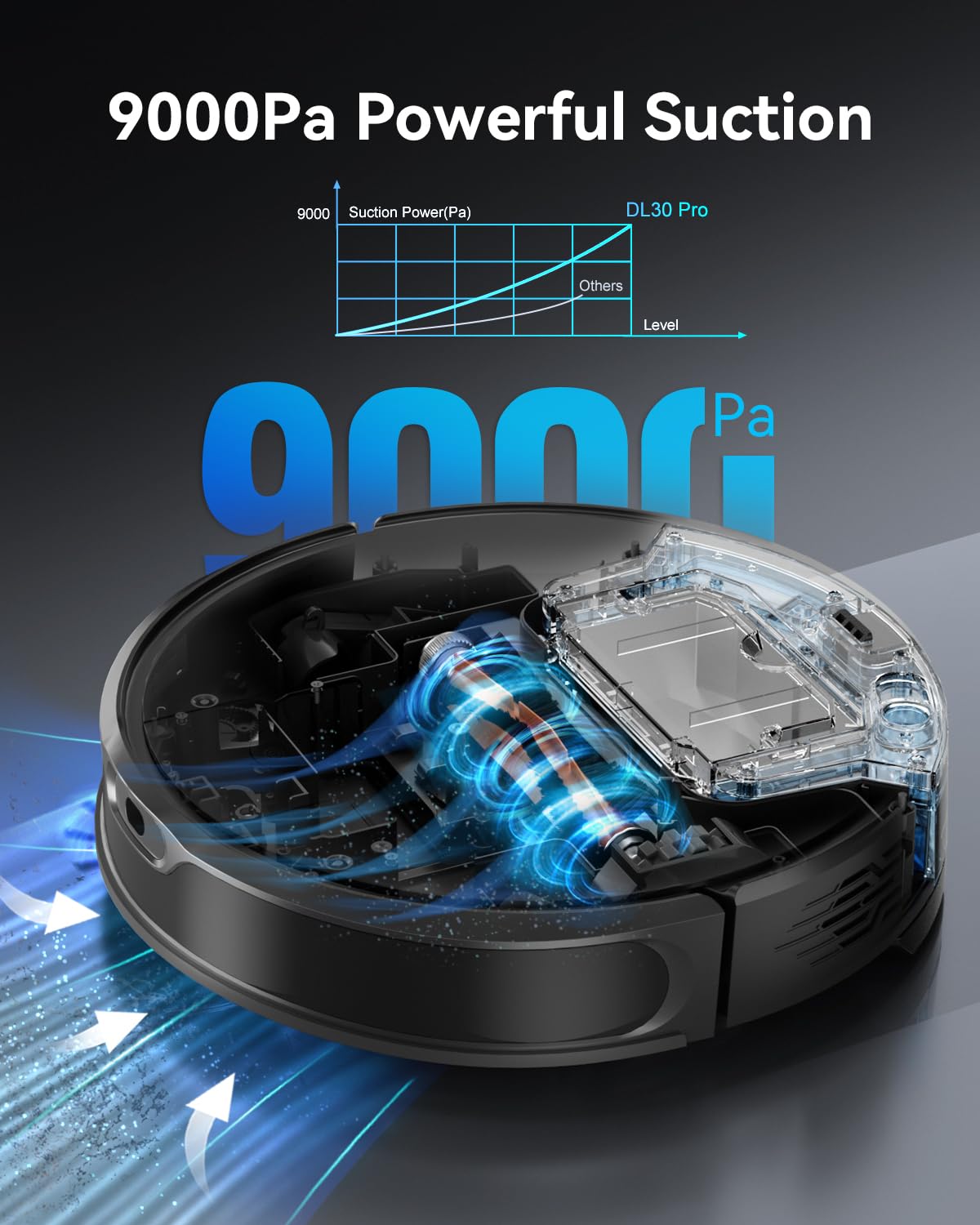 Kewbily Robot Vacuum and Mop Combo with 9000Pa Suction, LiDAR Navigation & Multi-Floor Mapping, Ultra-Slim Design for Pet Hair, Carpets & Hard Floors, 200-Min Runtime, Auto Recharge