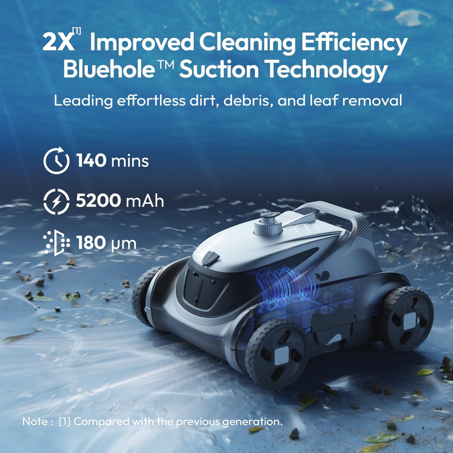BUBLUE B10P Cordless Robotic Pool Cleaner, Pool Vacuum with Unmatched Bluehole Suction, Dual Motors, DirtLock 2.0, Self-Parking, 140-Min Runtime for Above-Ground Flat Pools up to 1,076 Sq.Ft.