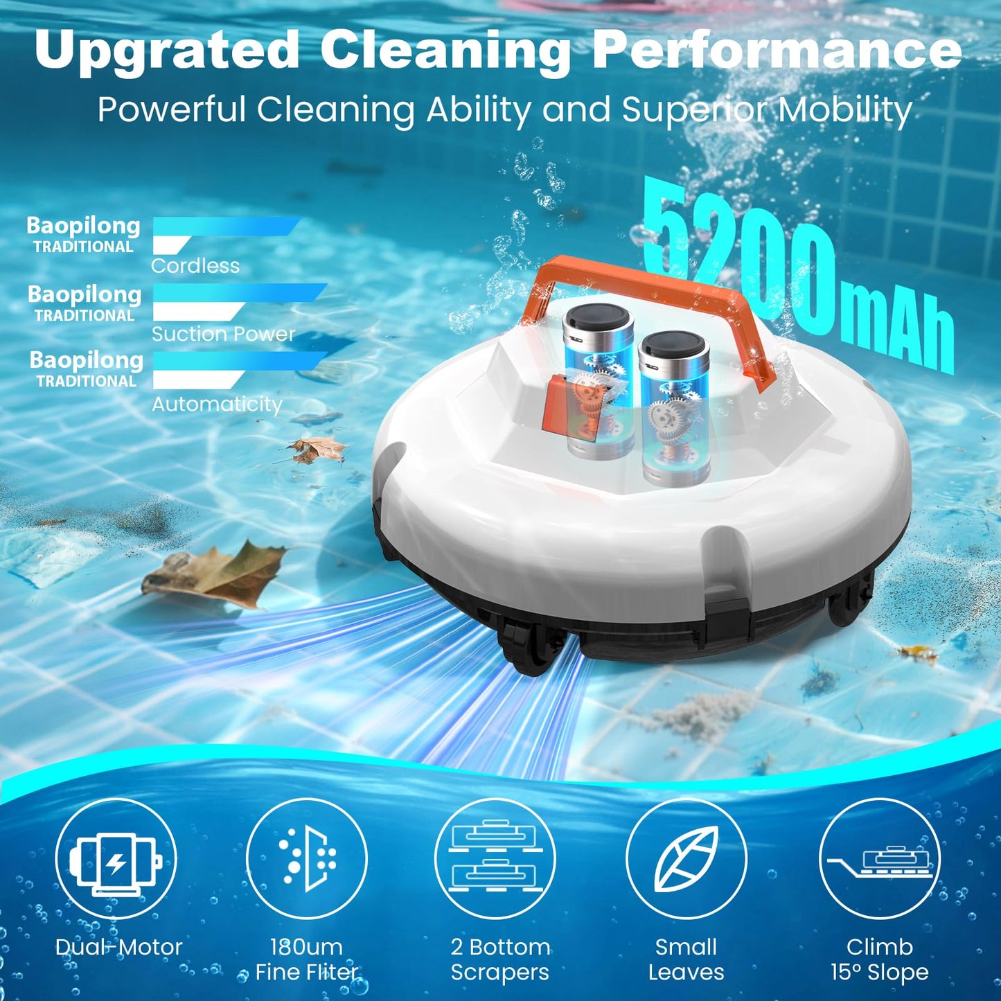 2025 Cordless Robotic Pool Cleaner - 120 Mins Automatic Pool Vacuum for Above Ground Pool & In - Ground Flat Pools up to 1000 Sq.Ft, Robot Pool Cleaner with Self - Parking Tech