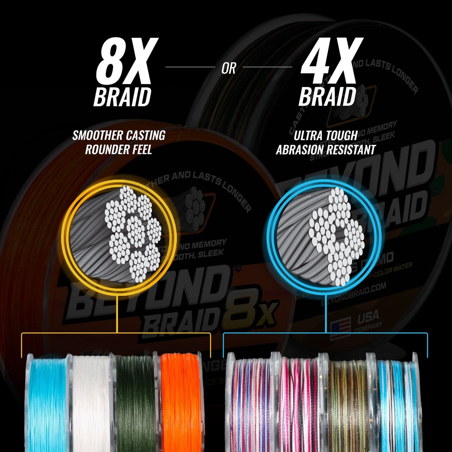 Beyond Braid Moss Camo 300 Yards 8lb