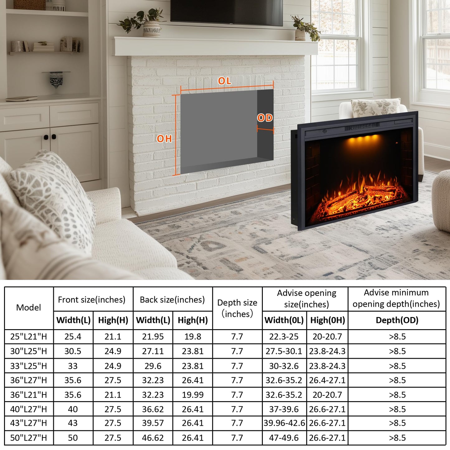 Valuxhome Electric Fireplace, Fireplace Insert with Overheating Protection, 36 Inches Wide 21 Inches High with Fire Crackling Sound, Remote Control, 750/1500W, Black