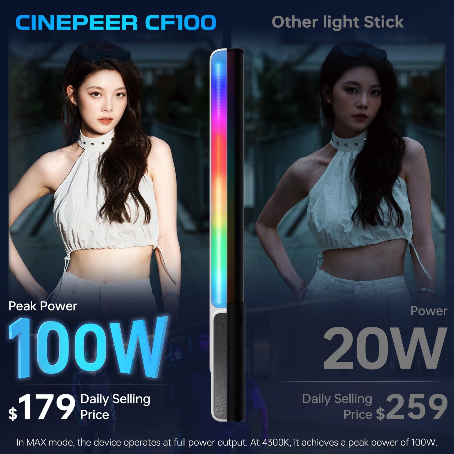 ZHIYUN CINEPEER CF100 100W RGB Light [Official] Stick Handheld LED Video Light Wand 2700K-6500K CRI 96+ TLCI 98+ Portable Fill Light with 6 Light Effect Continuous Output Photography Tube Combo