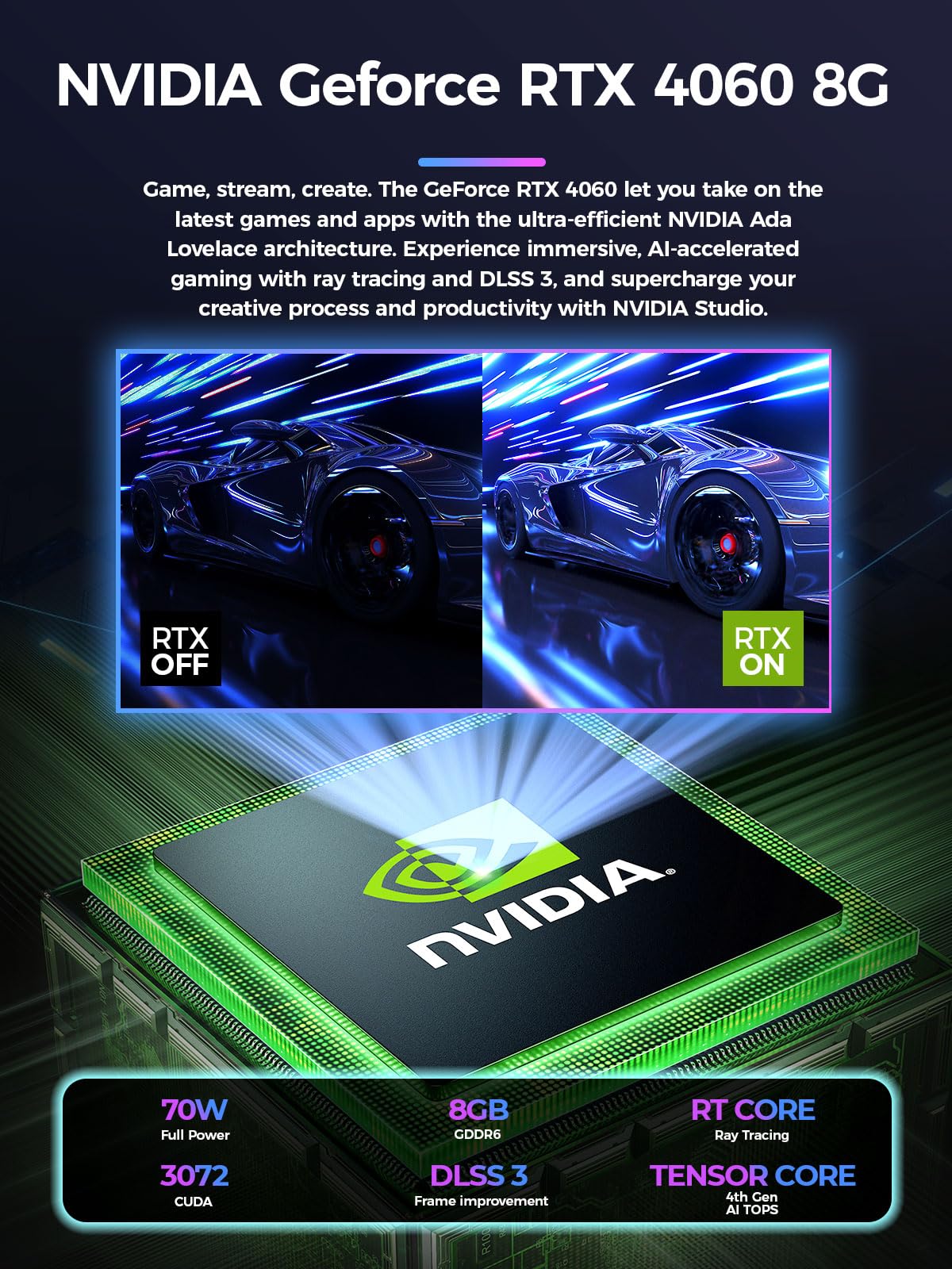 TOPGRO T1-Pro Mini Gaming PC Core i7-13700H/RTX4060 8G GDDR6,Mini Gaming Computer 32GB RAM DDR5-5200,1TB PCIe4.0 SSD,Adjustable RGB Light,WiFi6E/BT5.3/2.5G LAN 4K@60Hz Win11 Pro Desktop PC