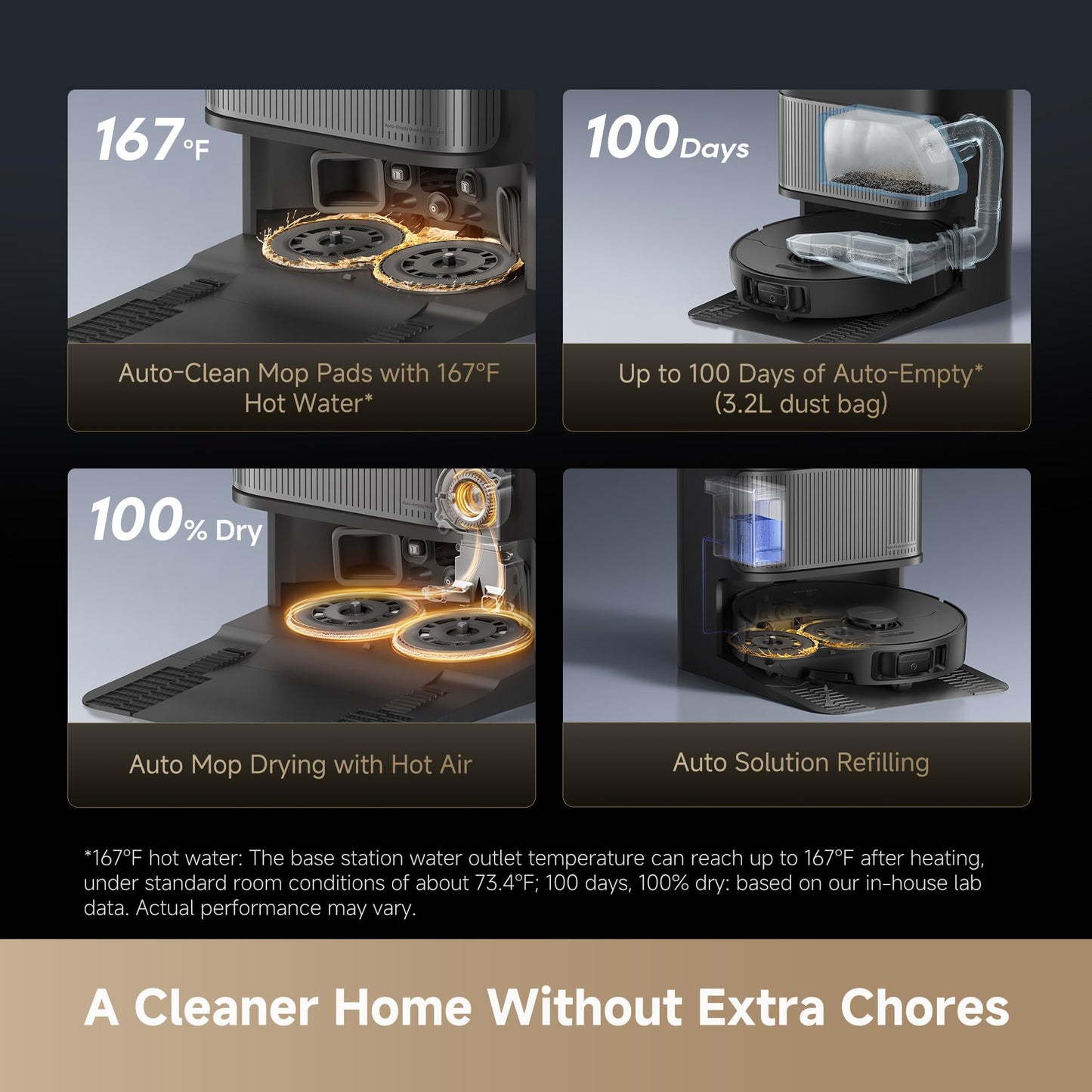 DREAME L40s Ultra Robot Vacuum and Mop, Auto-Empty, Mop Self-Cleaning, 1,9000Pa Suction, 100% Detangling DuoBrush, Extending Mops and Side Brush, 40mm Obstacle Clearing, App & Voice Control (Black)