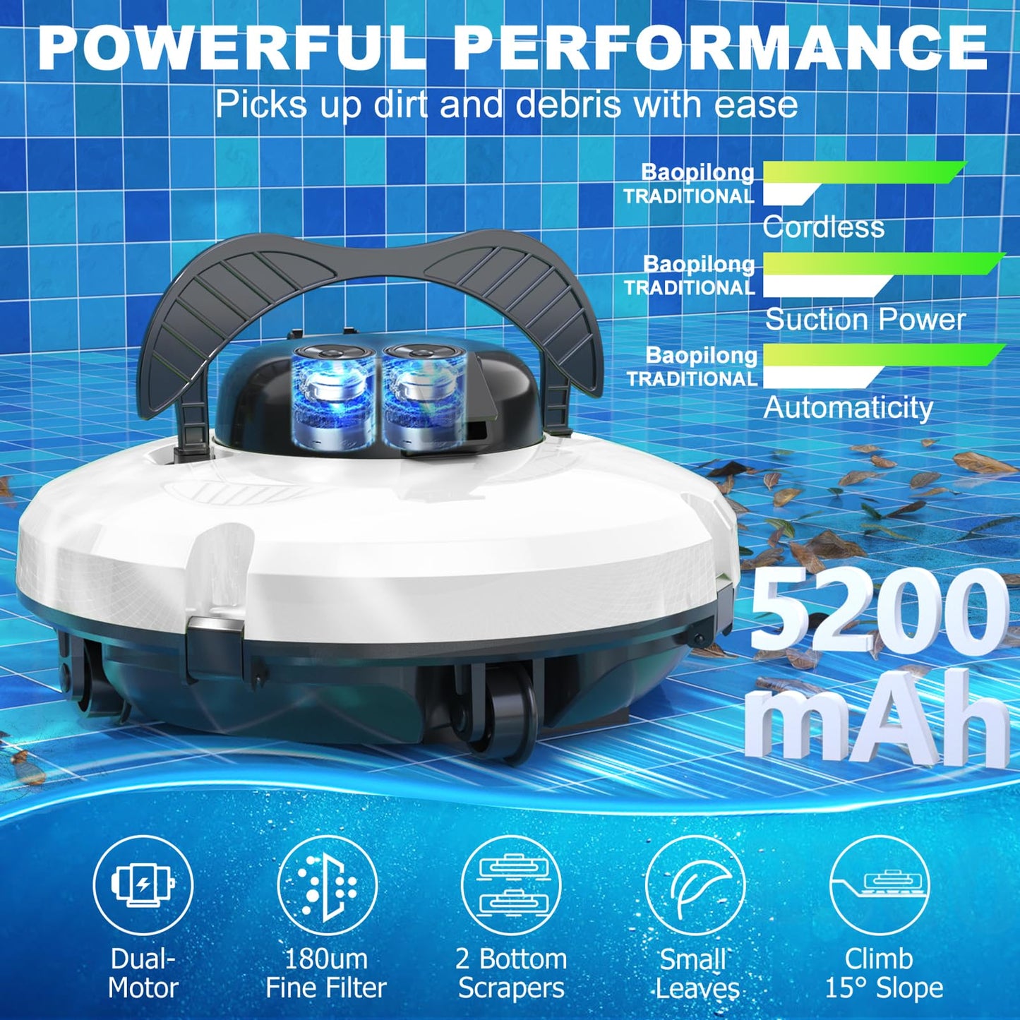 (2025 Upgrade) Cordless Robotic Pool Cleaner, Pool Vacuum for Above Ground Pool with 120 Mins Runtime, Auto-Parking Robot Pool Cleaner for Inground Flat Pools Up to 1000 sq.ft