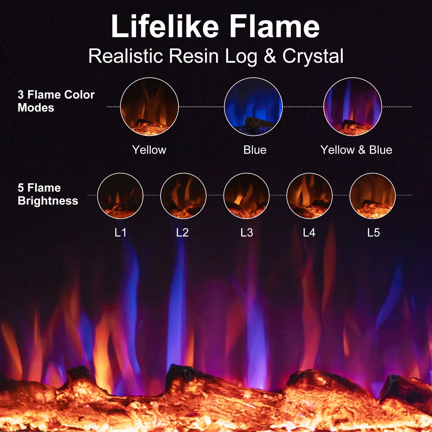 36'' Smart Electric Fireplace Inserts, Recessed & Wall Mount Electric Heater and Linear Fireplace with APP& Touch Screen &Remote Control, 62-99°F Temperature, Hard Wired & Plug in