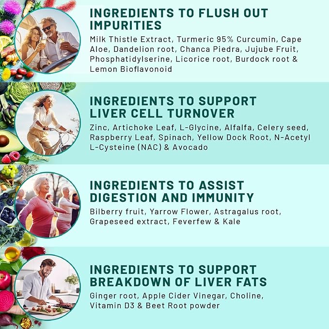 32-in-1 Liver Cleanse Detox & Repair with Milk Thistle and Silymarin, Artichoke Extract and Beetroot Powder for Liver Support with Active Liver Health Formula - 1426mg (90 ct, Pack of 3)