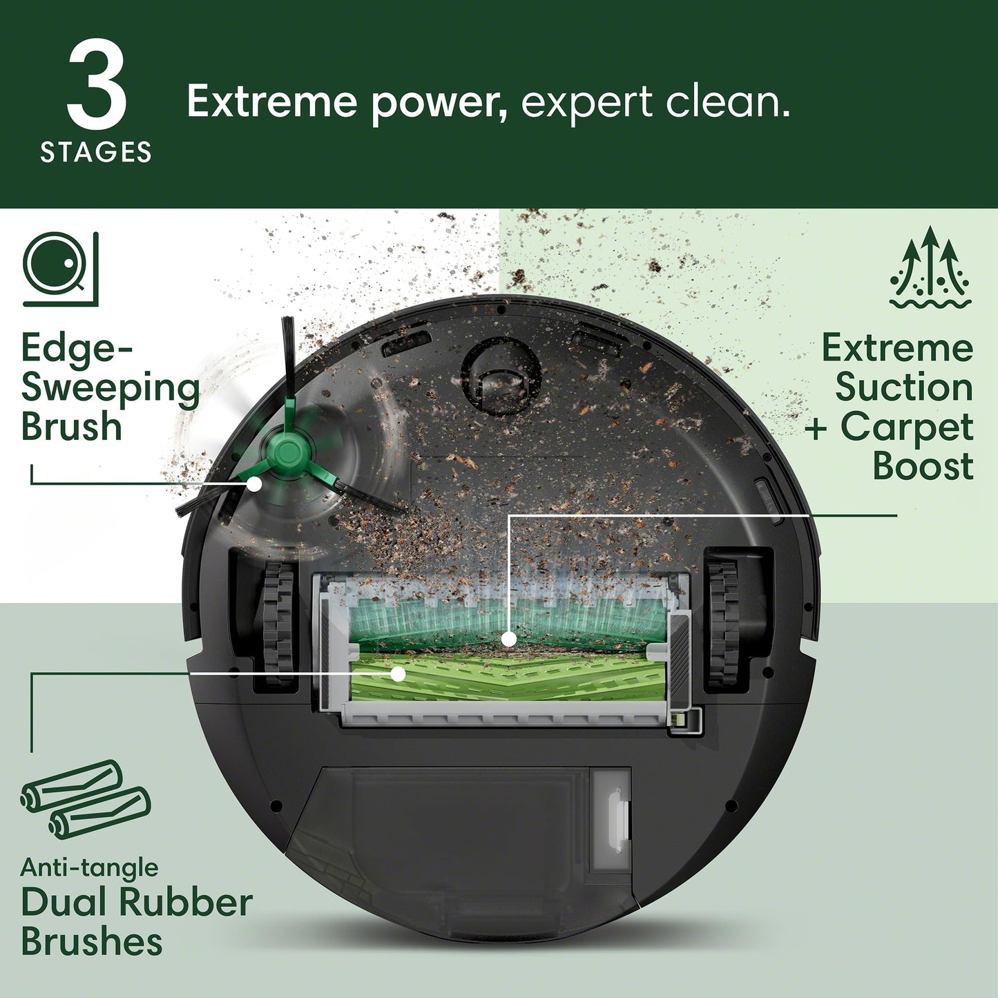 iRobot Roomba Plus 504 Vac Robot Vacuum with AutoEmpty Dock - Amazon Exclusive, Superior Power-Lifting Suction, Advanced AI Navigation, Anti-Tangle, Self-Empties for 75 Days, Avoids Obstacles, LiDAR