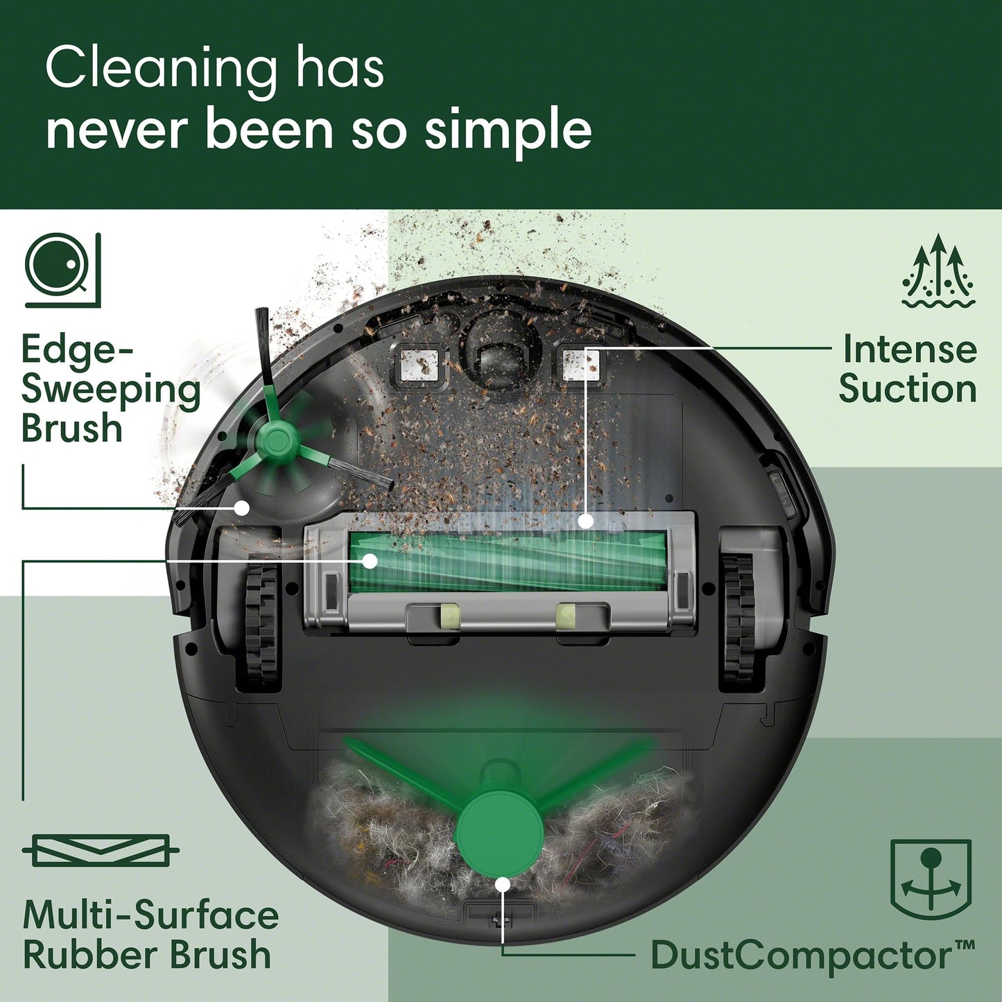 iRobot Roomba 205 DustCompactor Vac Robot Vacuum - Auto-Compacts Debris Within The Robot, No Emptying for 60 Days, Bagless, Intense Power-Lifting Suction, LiDAR Navigation, Multi-Surface Cleaning
