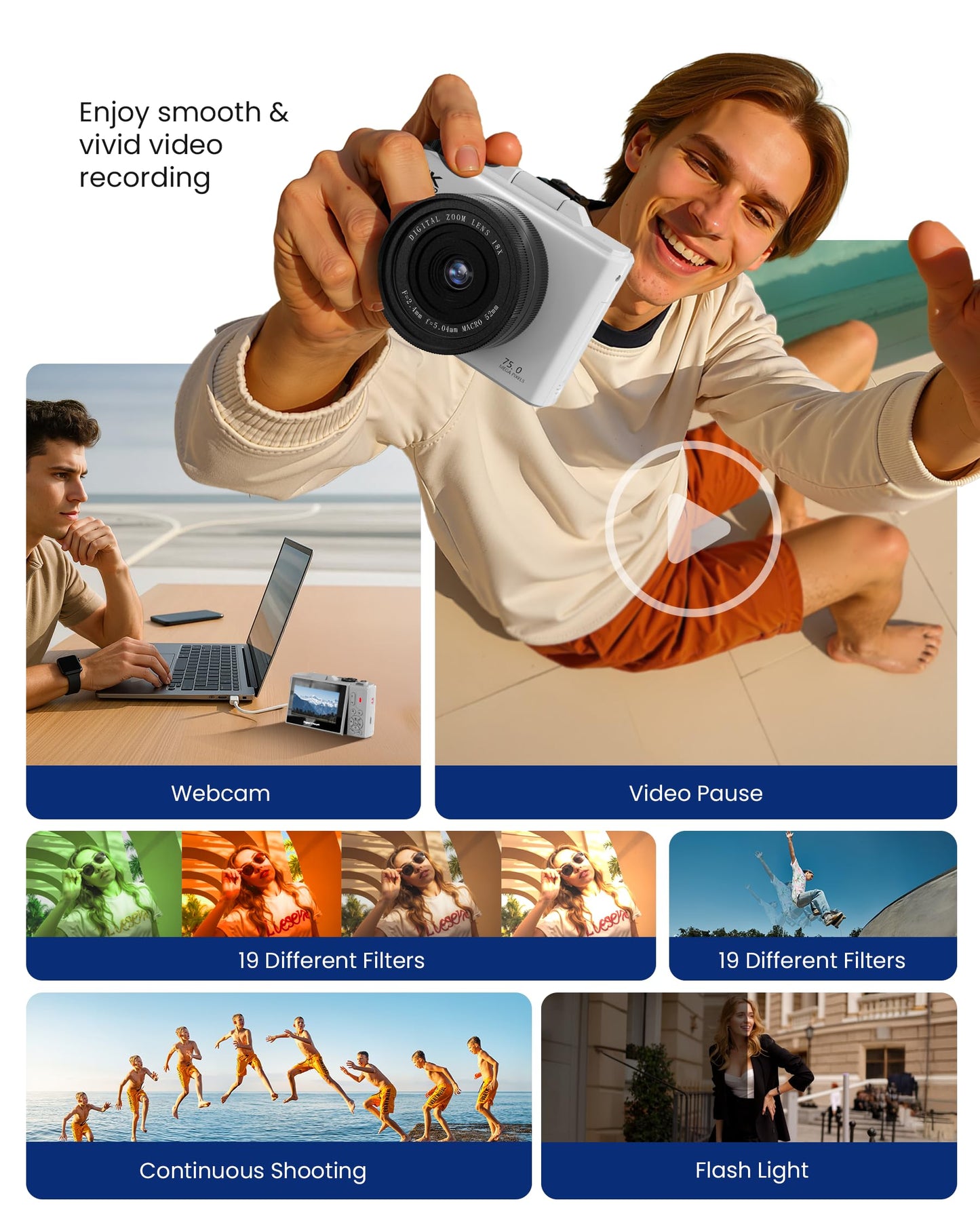 5K Digital Camera for Photography - 75MP Autofocus Vlogging Camera for YouTube with 64GB SD Card, WiFi, 18X Zoom 3" 180° Flip Screen Compact Travel Camera with 2 Batteries for Teens and Beginner