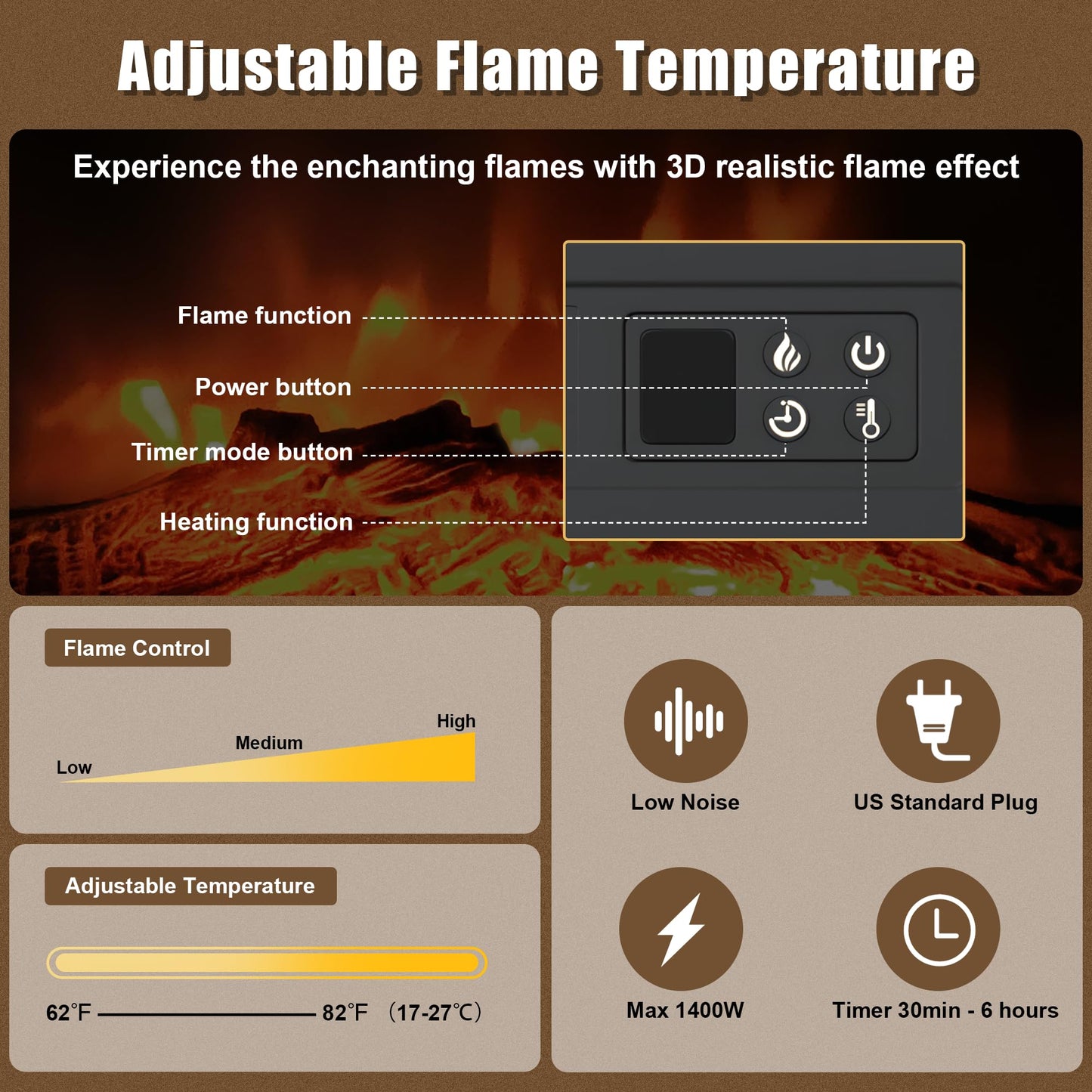 TRONLEE 23 Inches Freestanding Electric Fireplace Insert, Recessed 1400W Electric Fireplace with Built-in Timer and Thermostat, Remote Control Adjustable Temperature, 24.2"x5.1"x17.5"(23 inches)