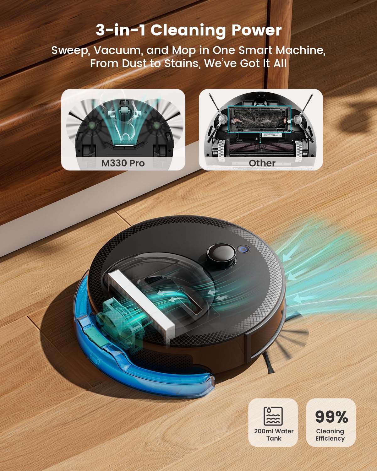 Lefant LiDAR Robot Vacuum and Mop, 450ml Visible Dustbin, Upgraded 190° PSD Obstacle Avoidance, Customized Cleaning, Multi-Floor Mapping, 150 Mins Runtime, WiFi/Alexa/APP, Pet Hair & Carpets, M330 Pro