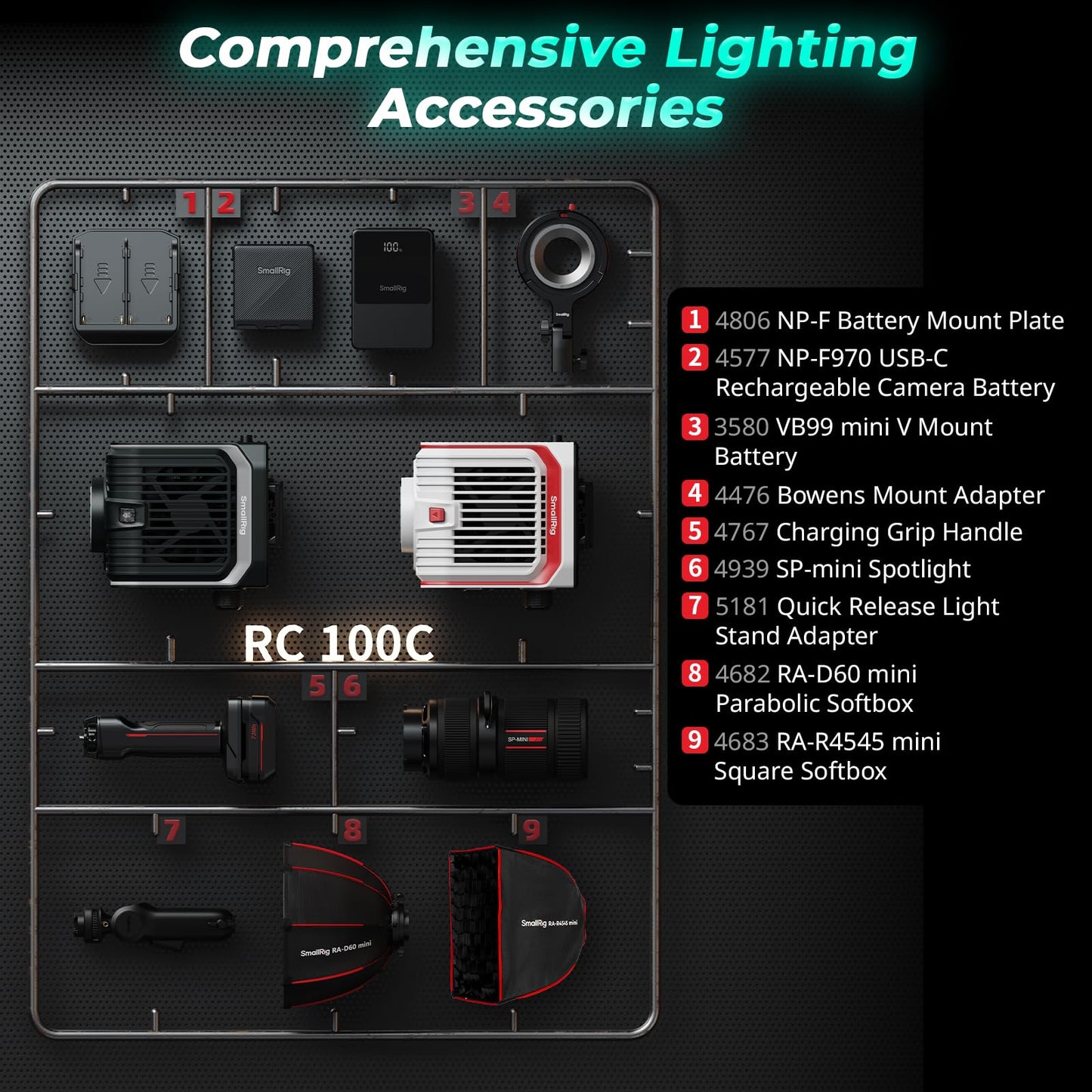 SmallRig RC 100C RGBWW LED Video Light, with App Control, 100W Mini COB Continuous Output Lighting, Handheld Spotlight 2700-10000K/CRI 96+/TLCI 98+/12 Effects, 11000Lux/1m, Lite Version White, 5340