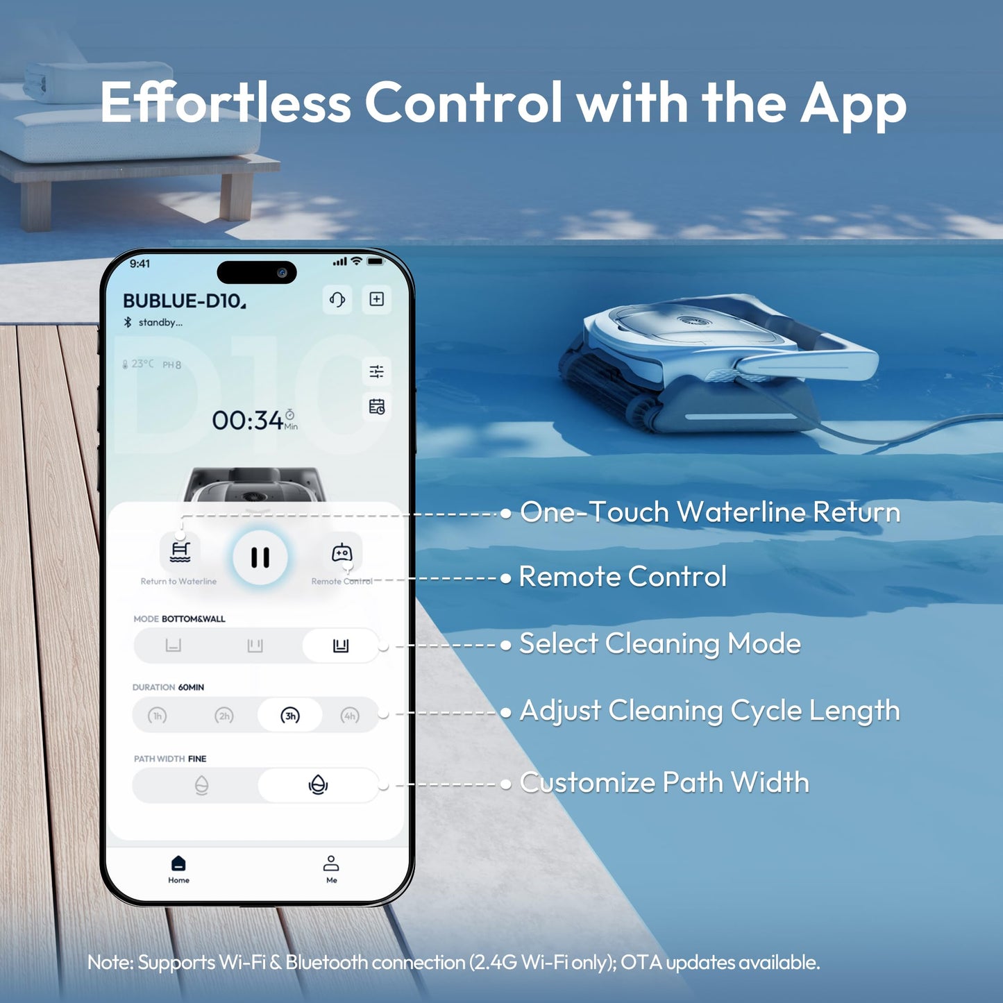 BUBLUE Bubot 800P Robotic Pool Cleaner, Pool Vacuum with Superior Suction, Smart Navigation, APP Control, Custom Scheduling, Wall/Waterline Cleaning, TangleEase Tech, for Pools up to 1,076 Sq.Ft